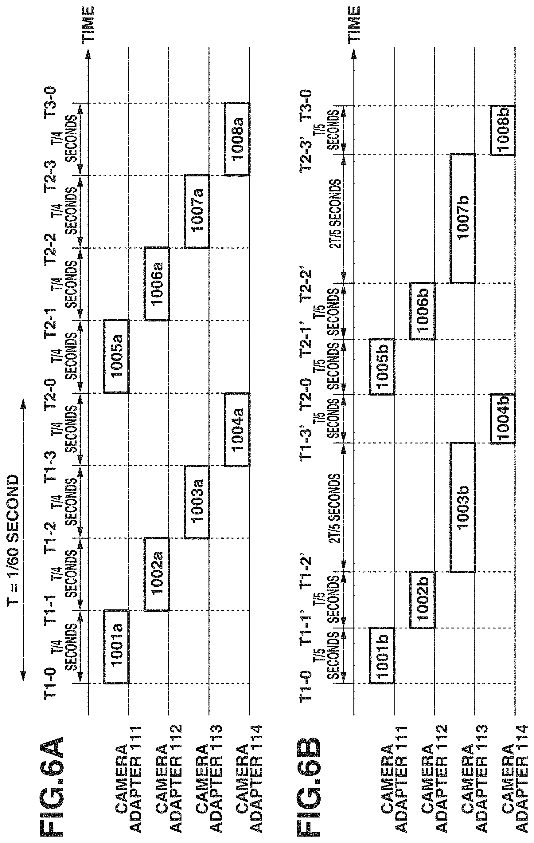 Patent US11778145 Figure 6 – Control apparatus, control method, and storage medium