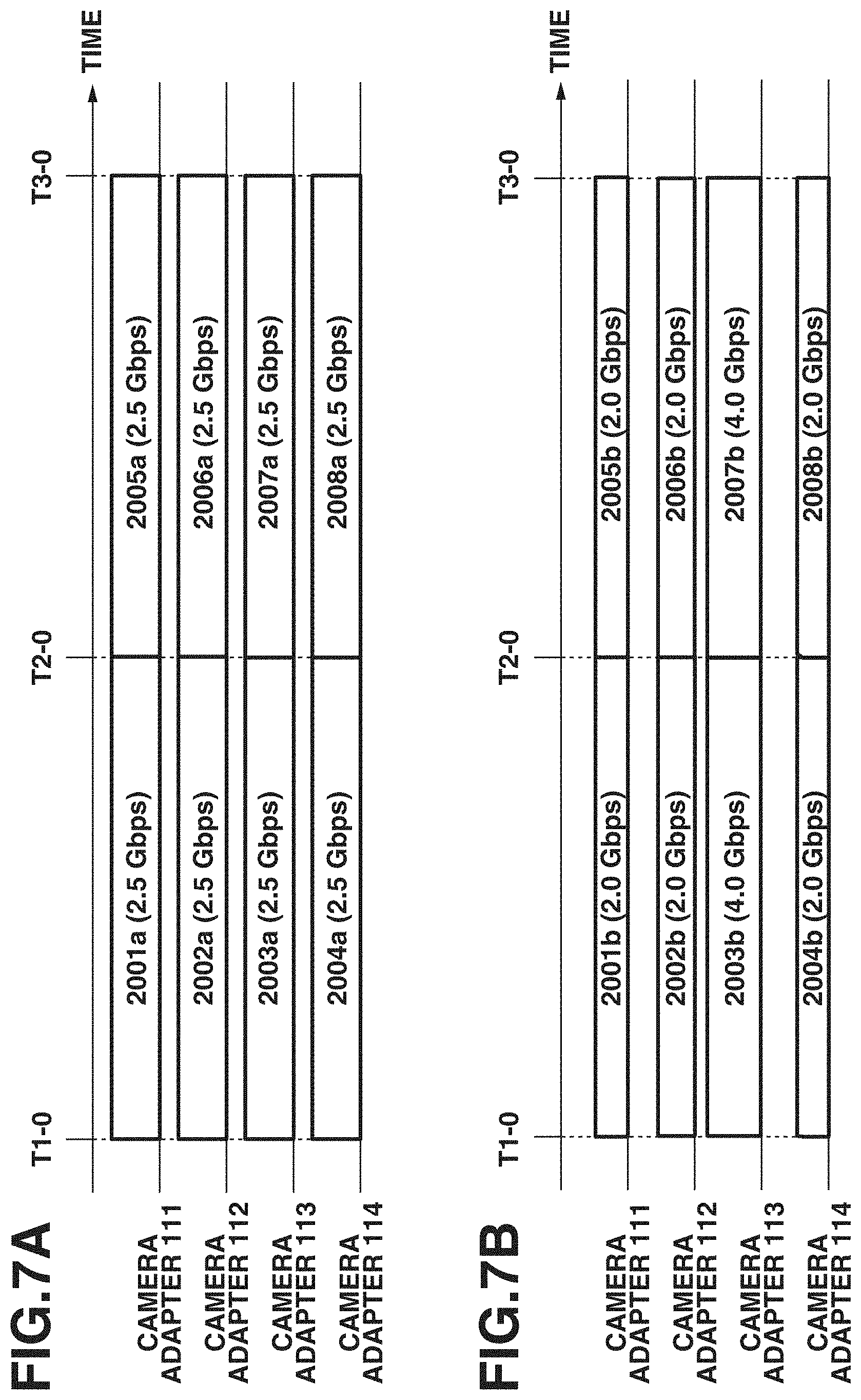 Patent US11778145 Figure 7 – Control apparatus, control method, and storage medium