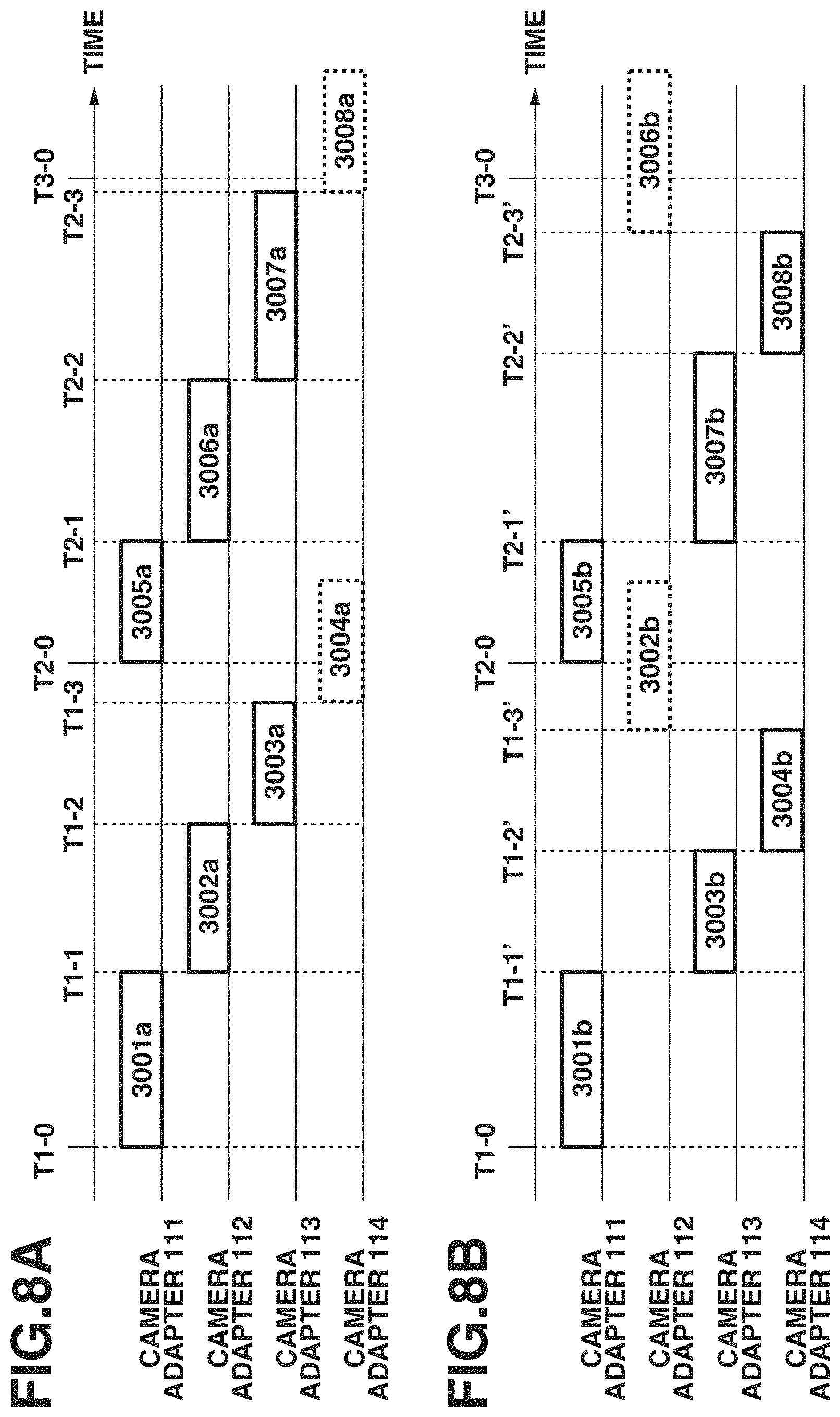 Patent US11778145 Figure 8 – Control apparatus, control method, and storage medium