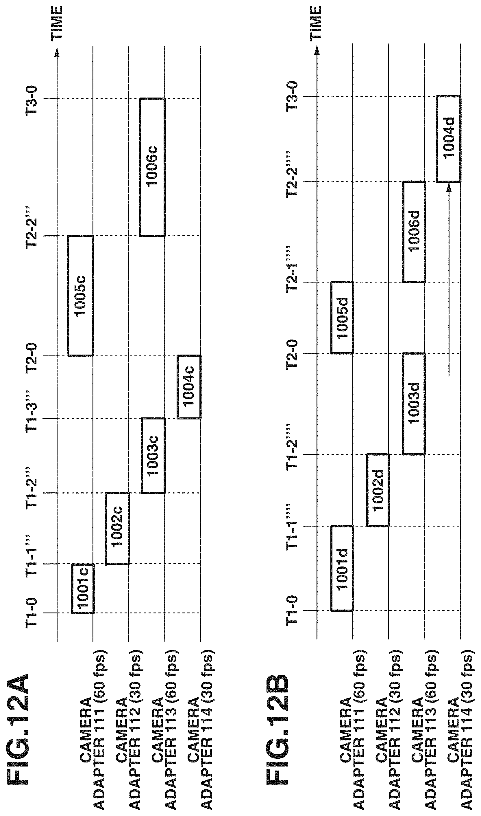 Patent US11778145 Figure 12 – Control apparatus, control method, and storage medium