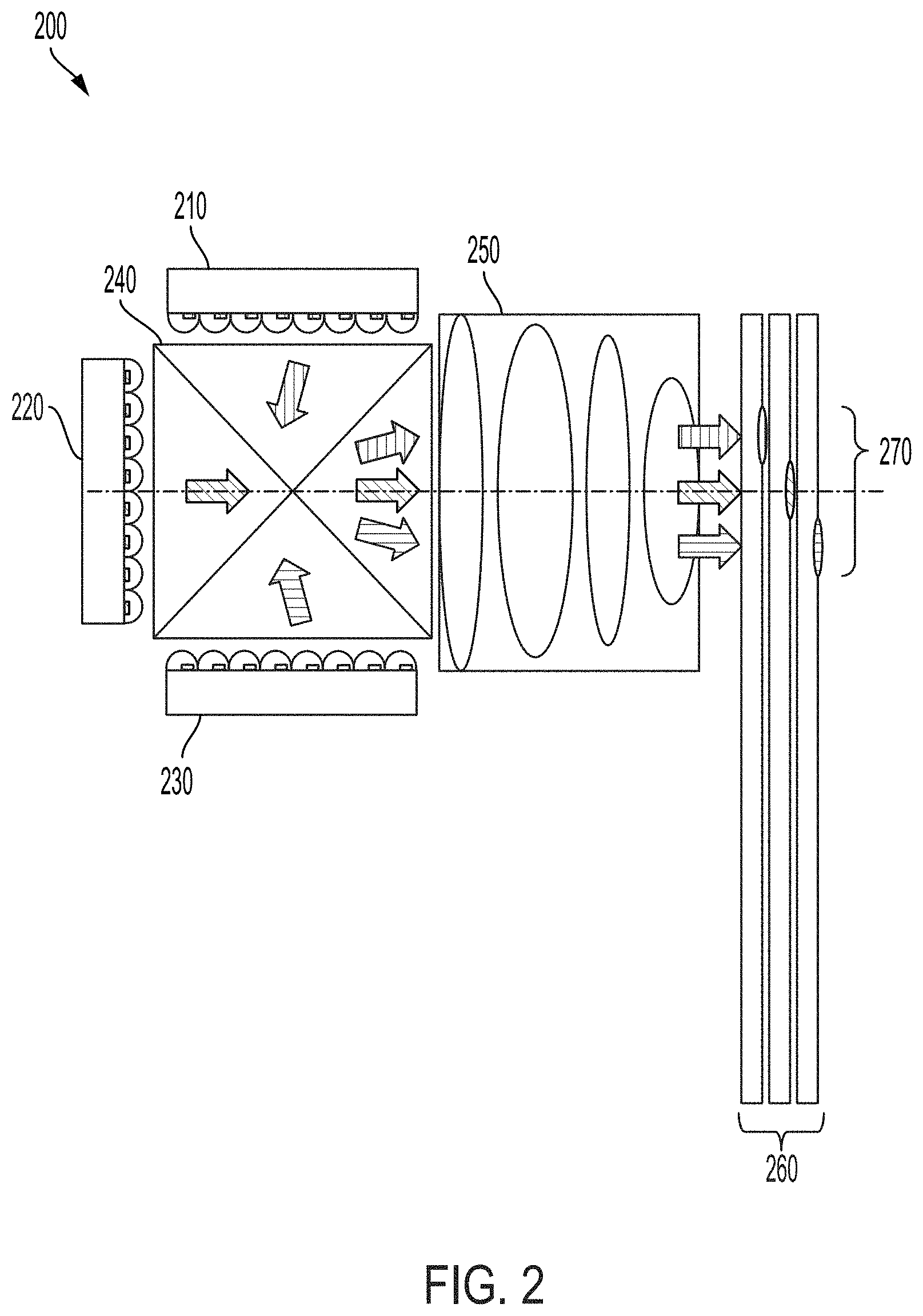 Patent US11778148 Figure 2 – Variable-pitch color emitting display