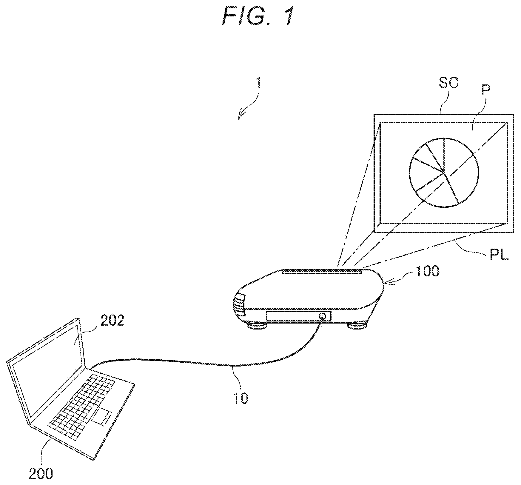 Patent US11778150 — Image supply device, display system, and method for direct display of second image — Figure 1