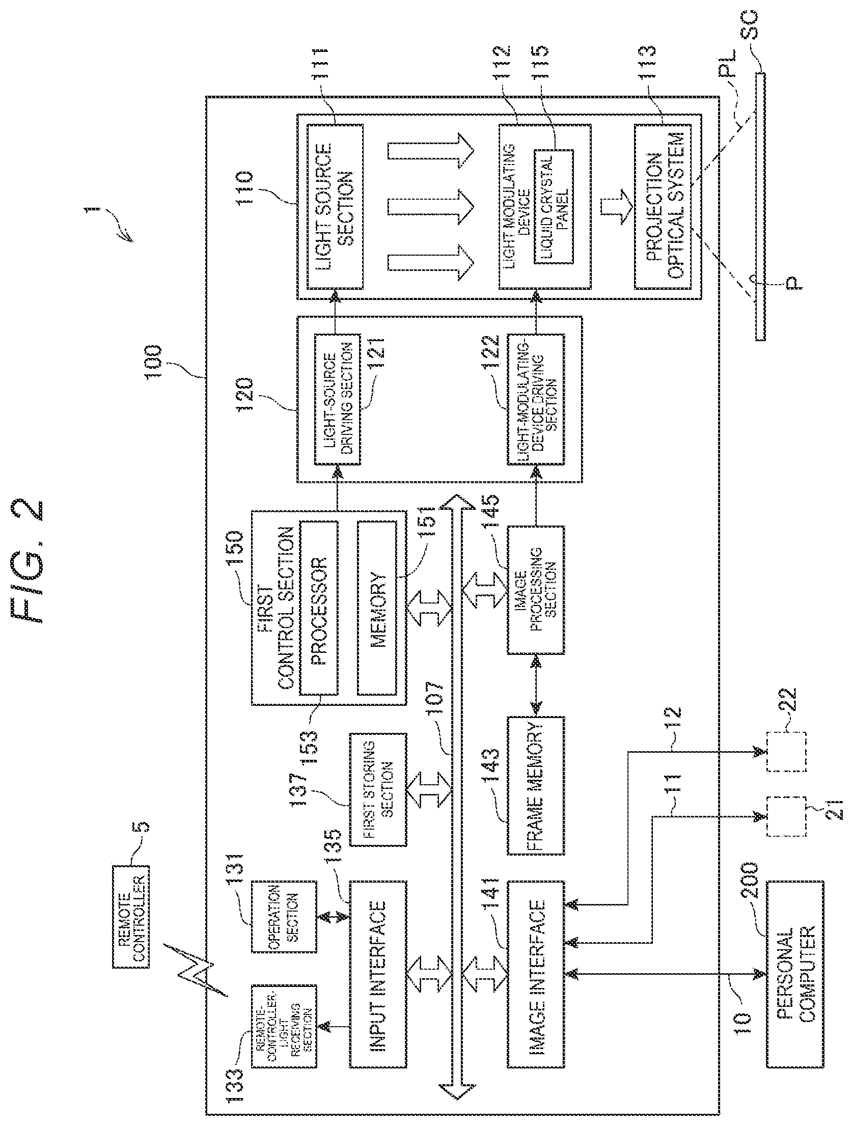 Patent US11778150 Figure 2 – Image supply device, display system, and method for direct display of second image