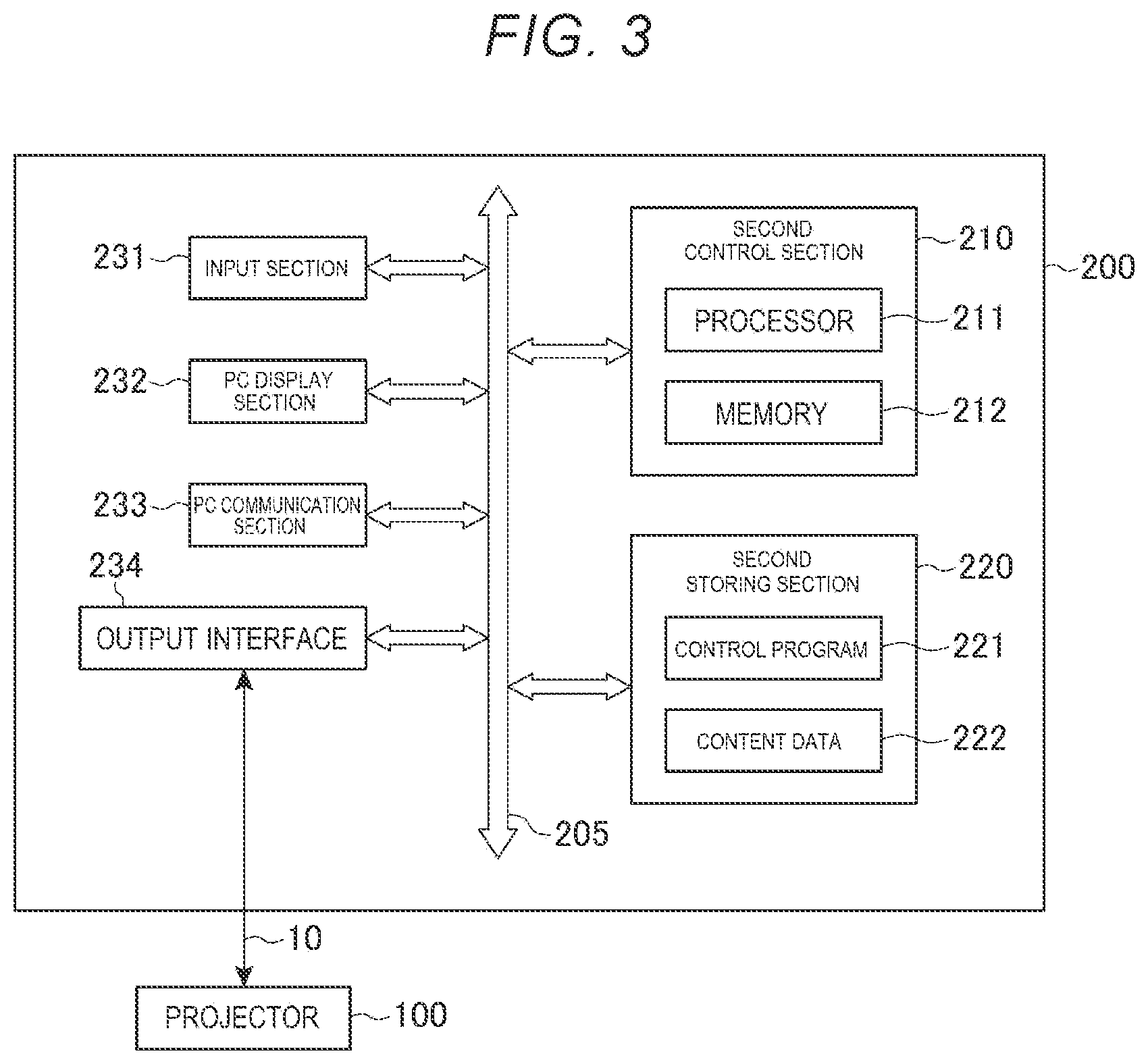 Patent US11778150 Figure 3 – Image supply device, display system, and method for direct display of second image