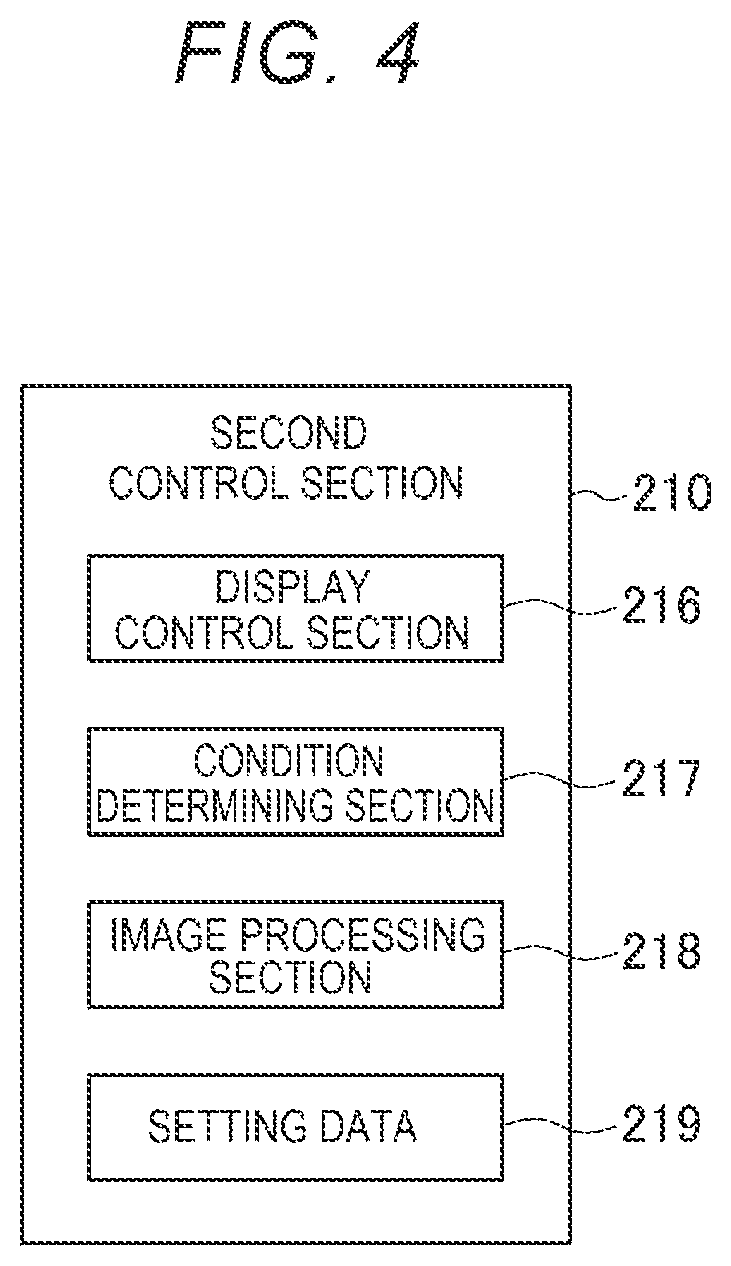 Patent US11778150 Figure 4 – Image supply device, display system, and method for direct display of second image
