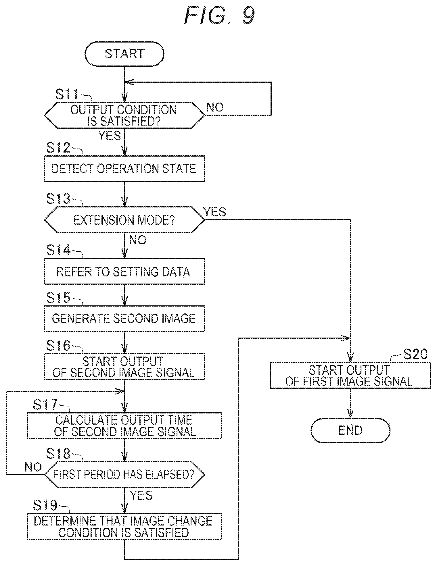 Patent US11778150 Figure 9 – Image supply device, display system, and method for direct display of second image