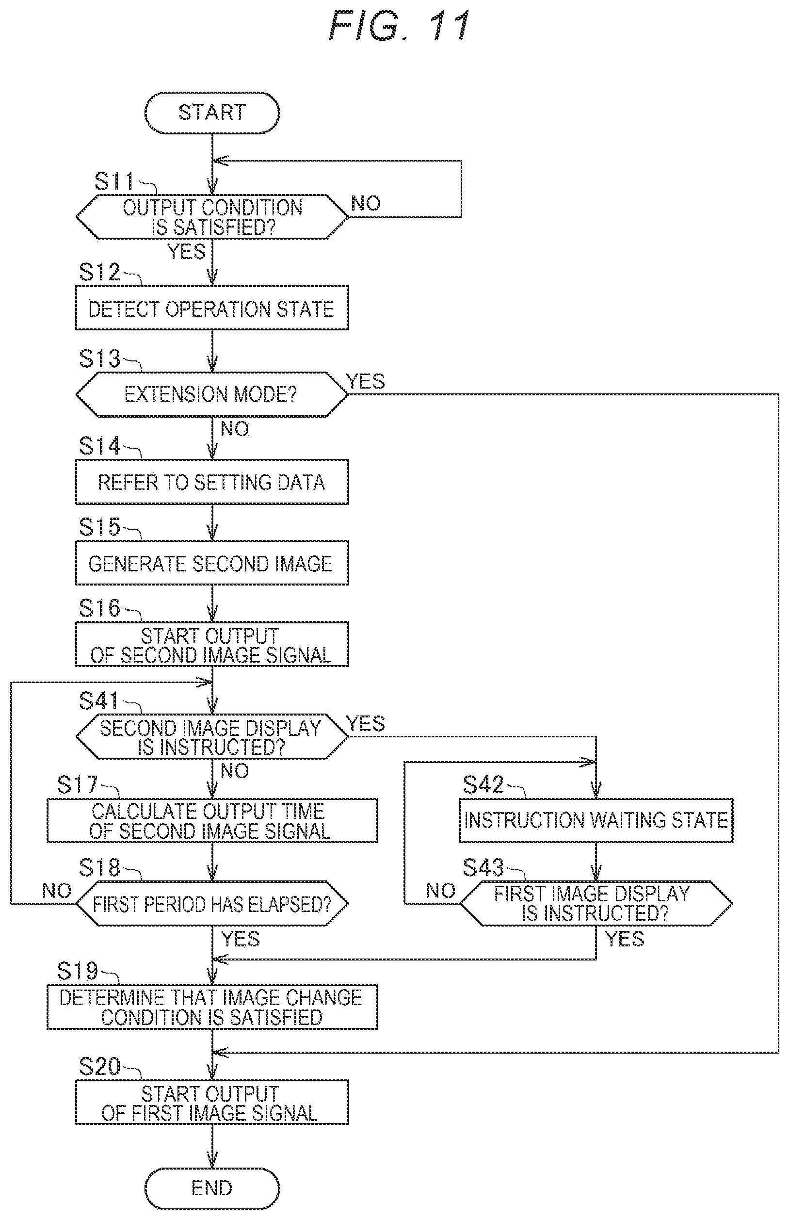 Patent US11778150 Figure 11 – Image supply device, display system, and method for direct display of second image