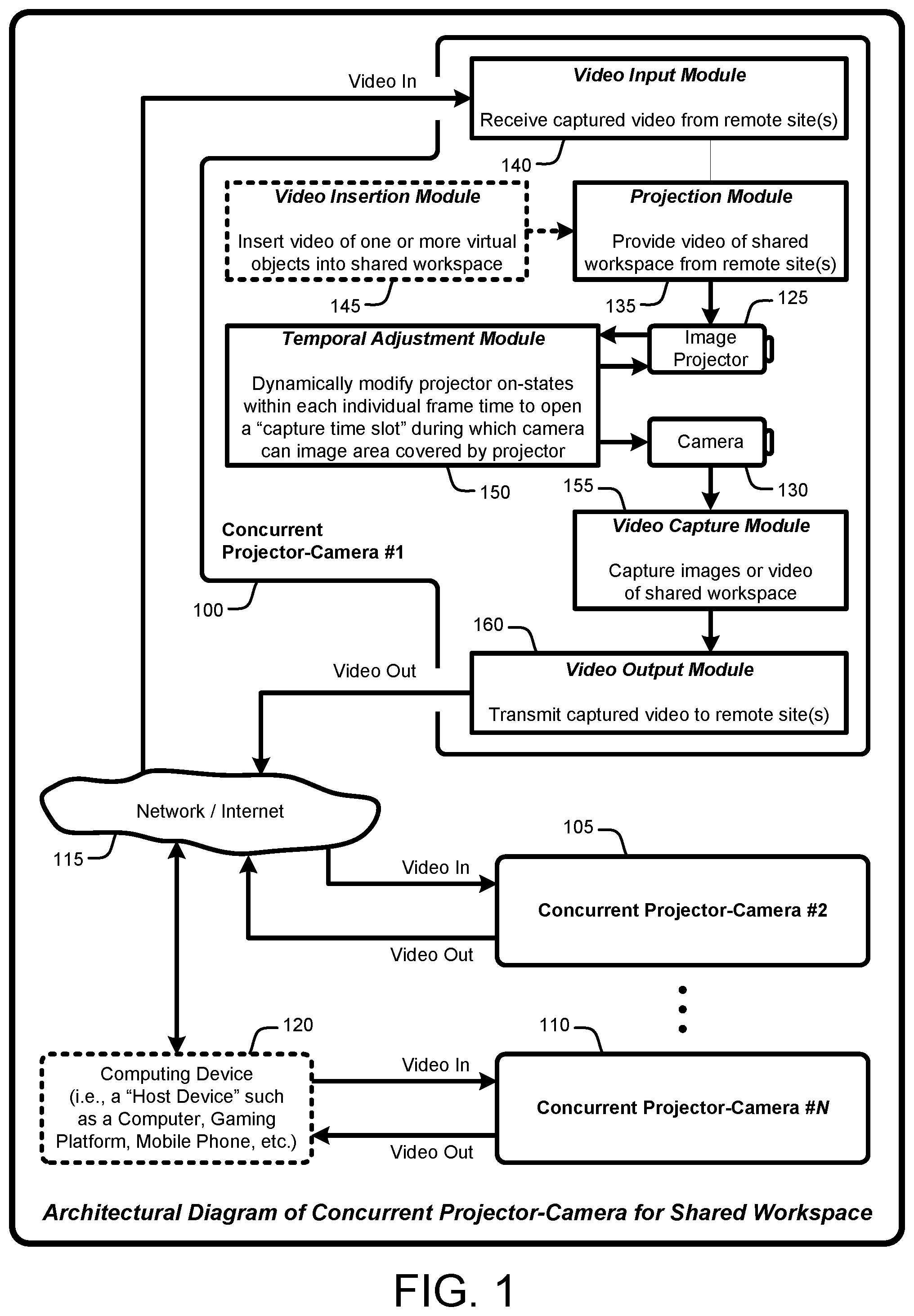 Patent US11778151 Figure 1 – Real-time mapping of projections onto moving 3D objects