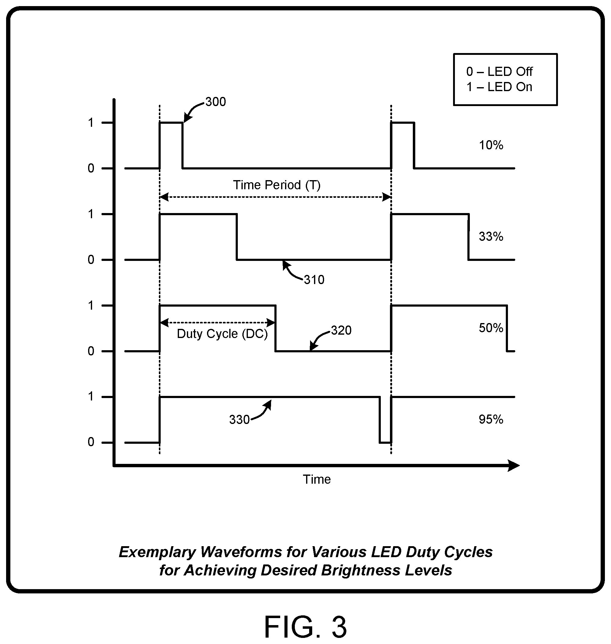 Patent US11778151 Figure 3 – Real-time mapping of projections onto moving 3D objects
