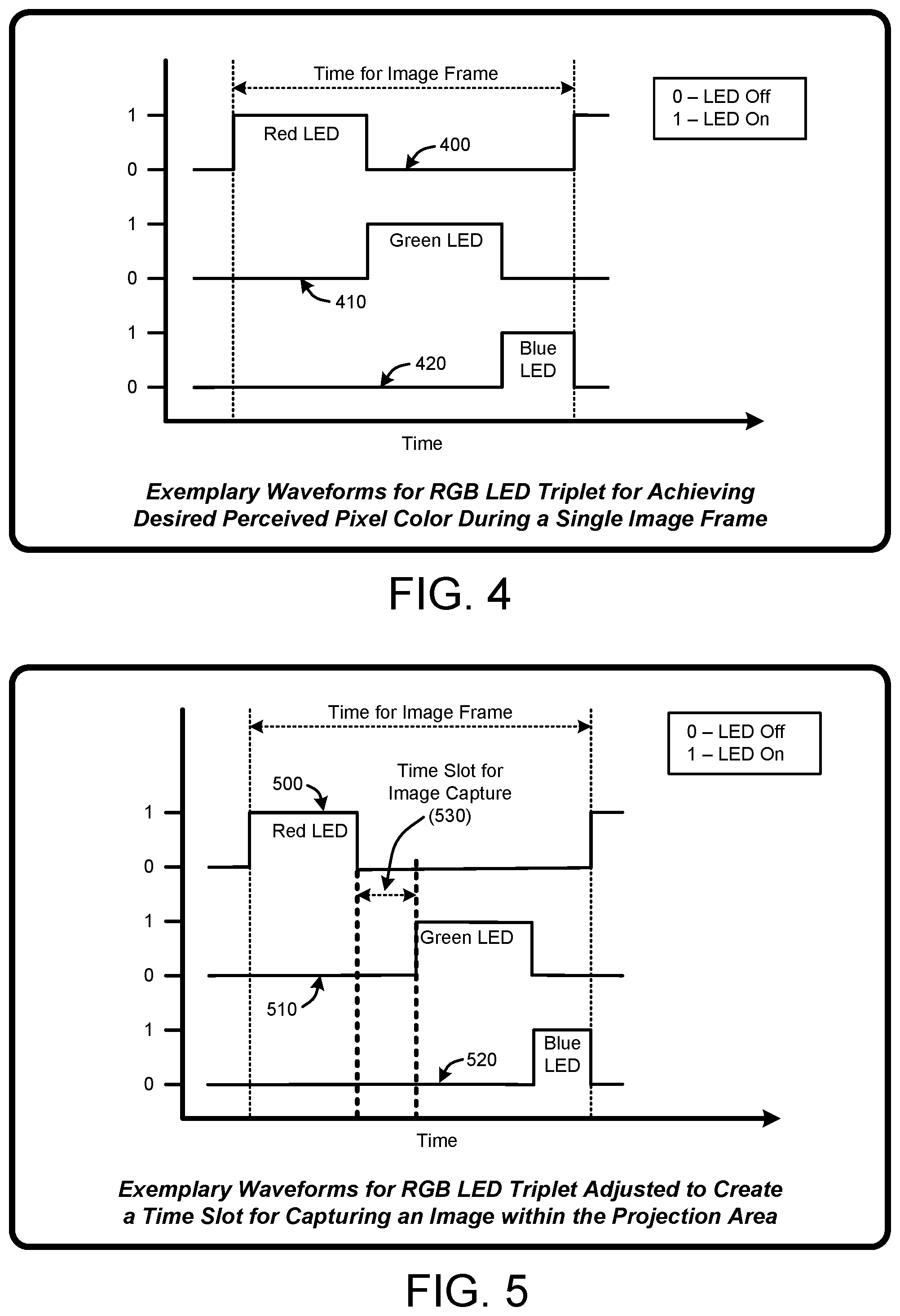 Patent US11778151 Figure 4 – Real-time mapping of projections onto moving 3D objects