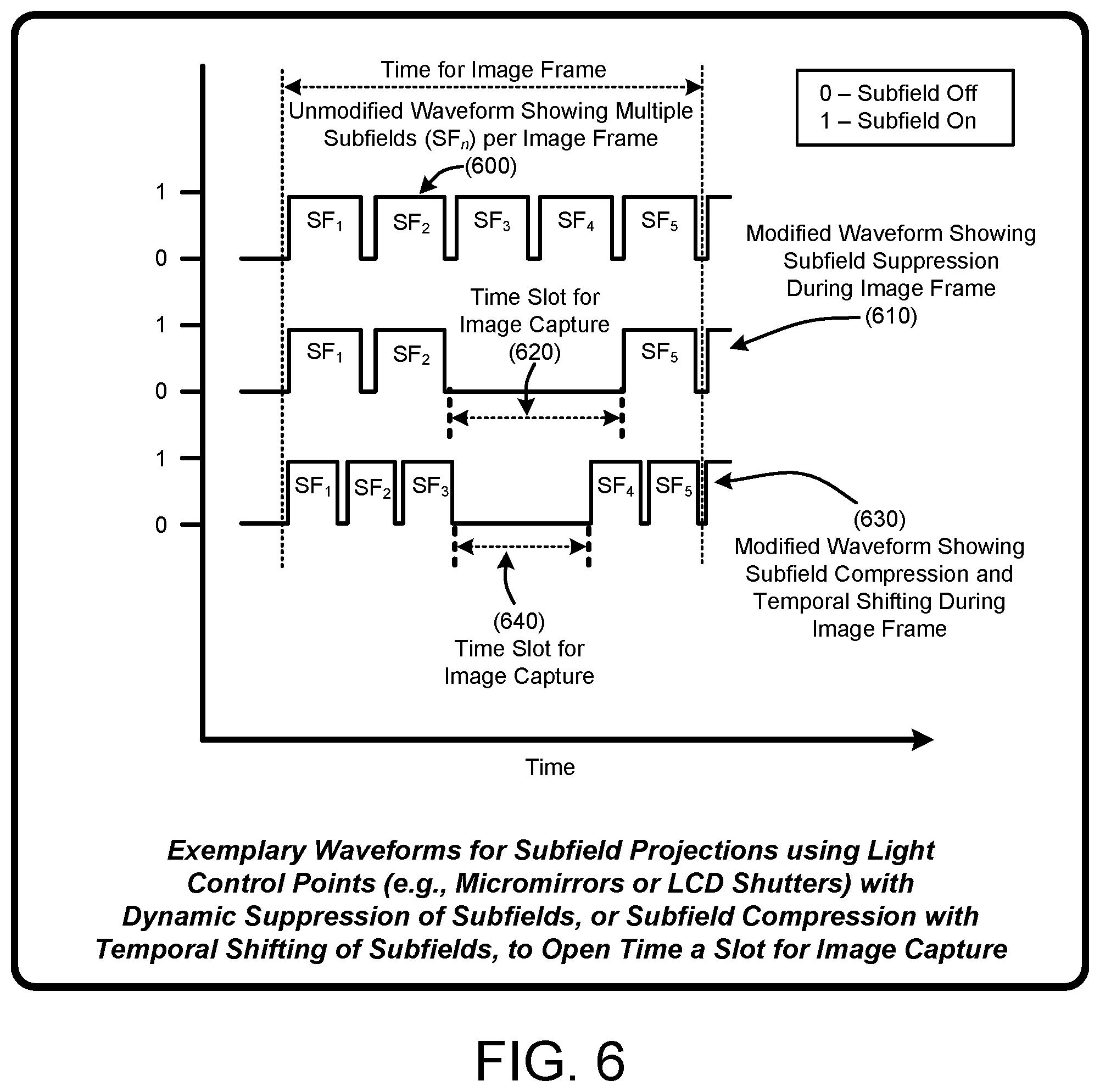 Patent US11778151 Figure 5 – Real-time mapping of projections onto moving 3D objects