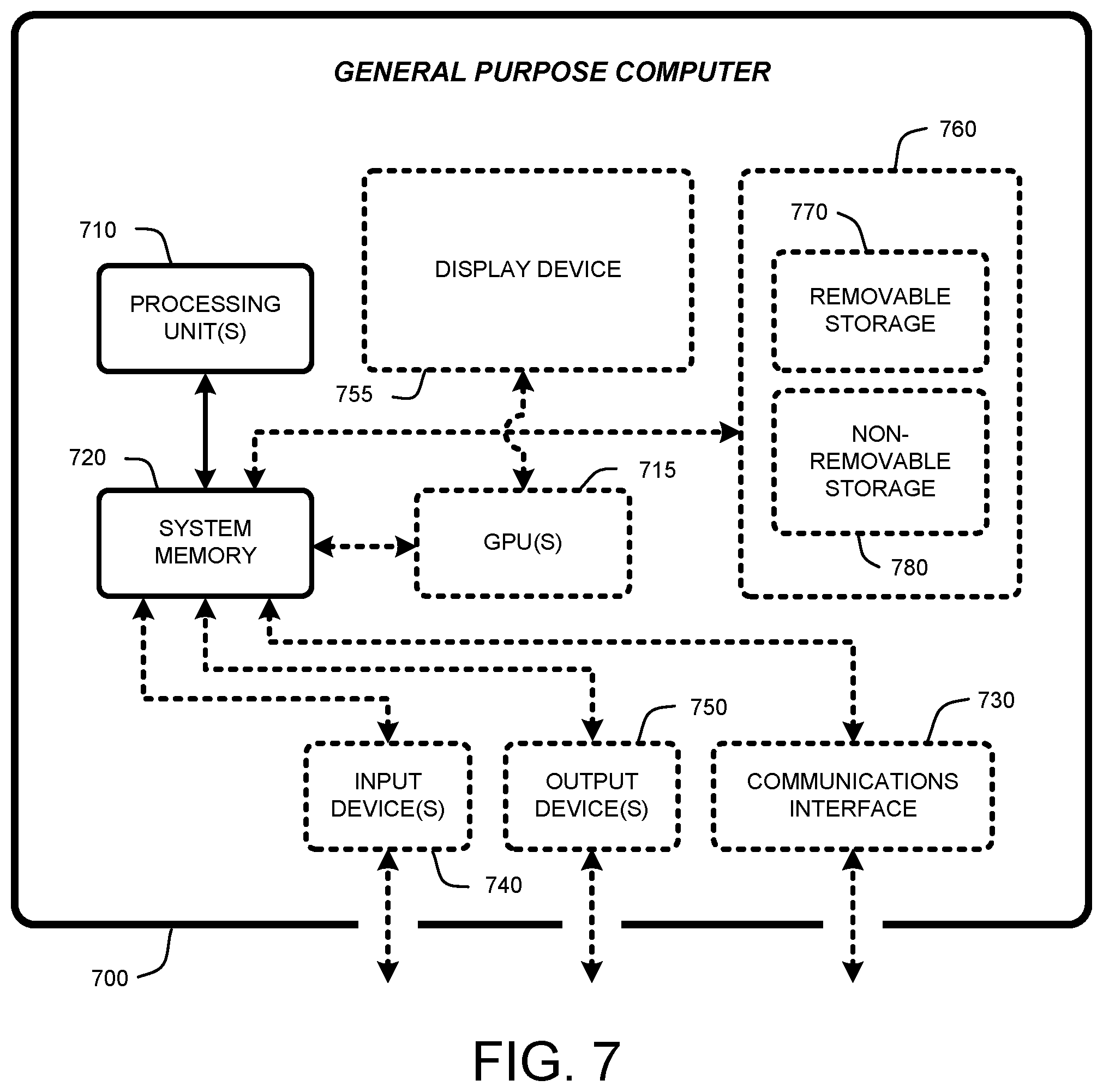 Patent US11778151 Figure 6 – Real-time mapping of projections onto moving 3D objects