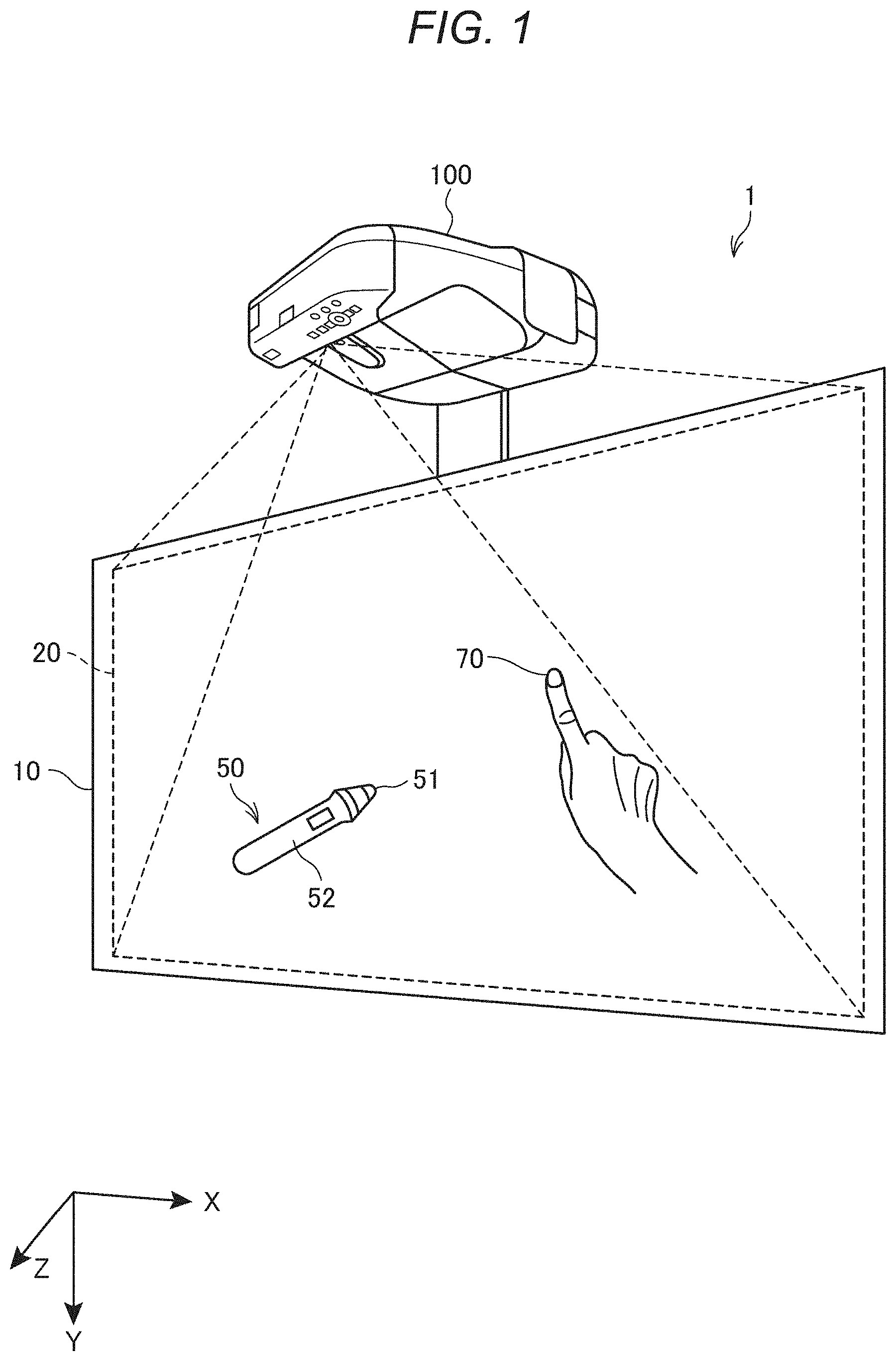 Patent US11778152 Figure 1 – Method of controlling projector and projector