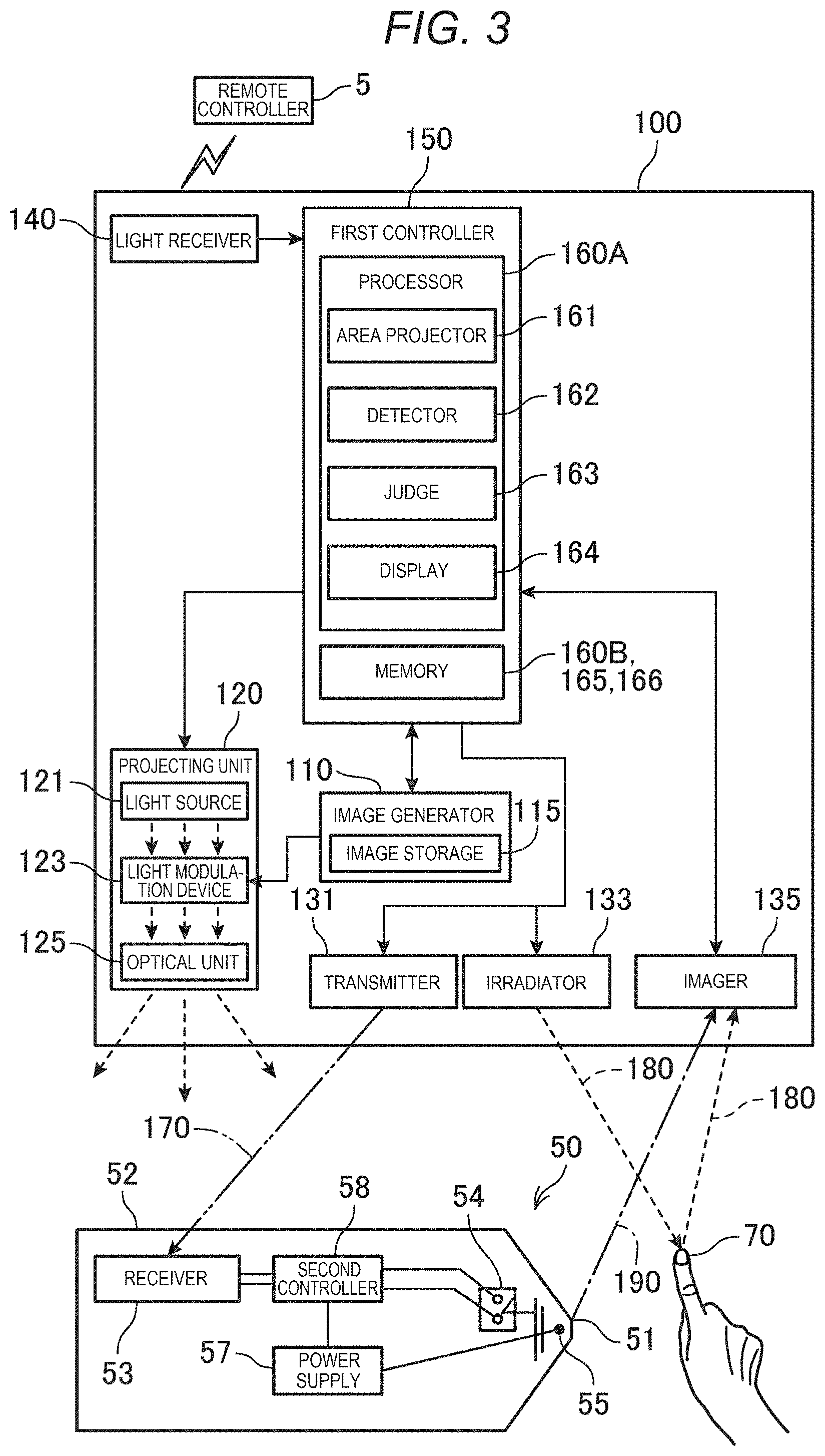 Patent US11778152 Figure 3 – Method of controlling projector and projector