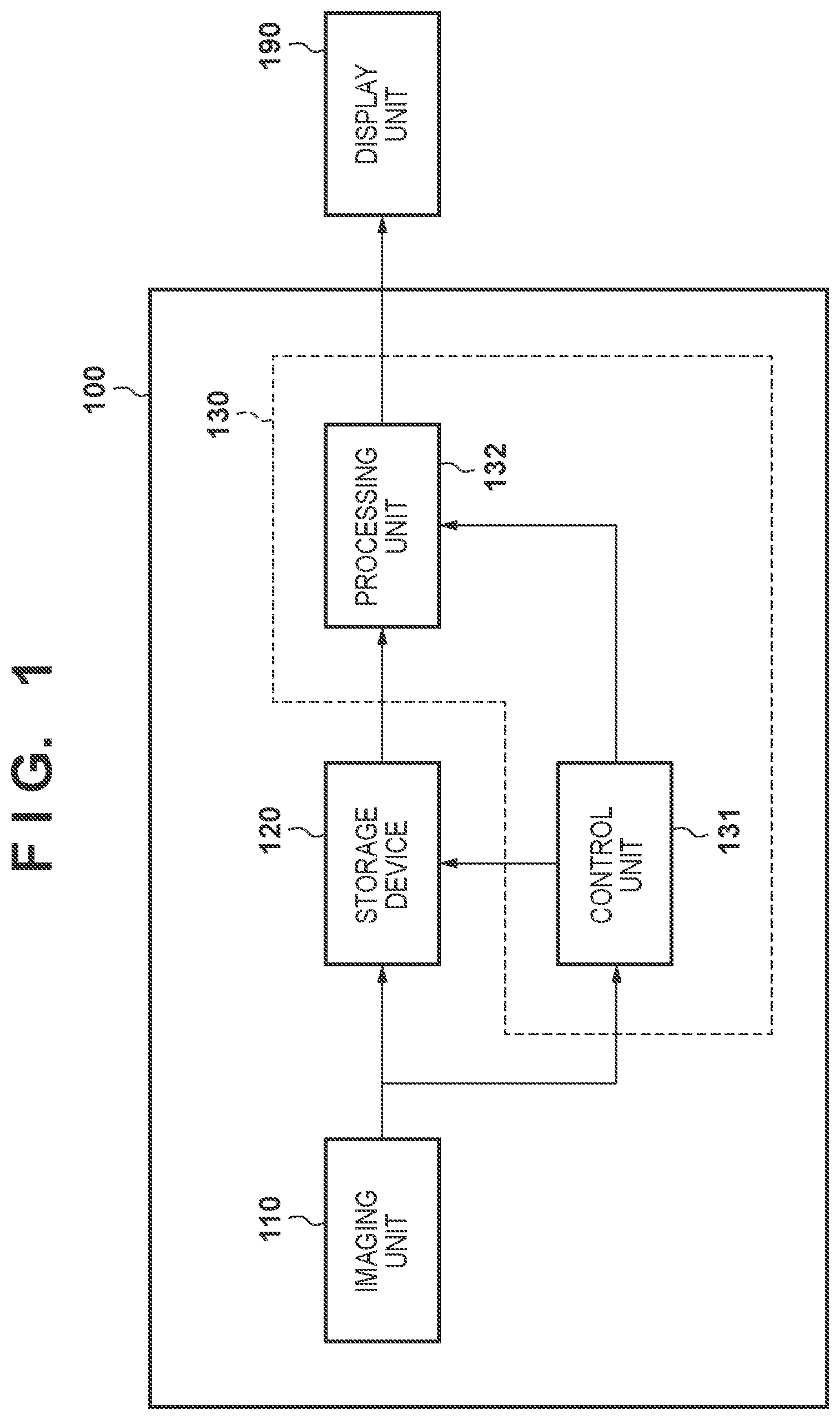 Patent US11778153 Figure 1 – Imaging device, electronic device, and image generation device