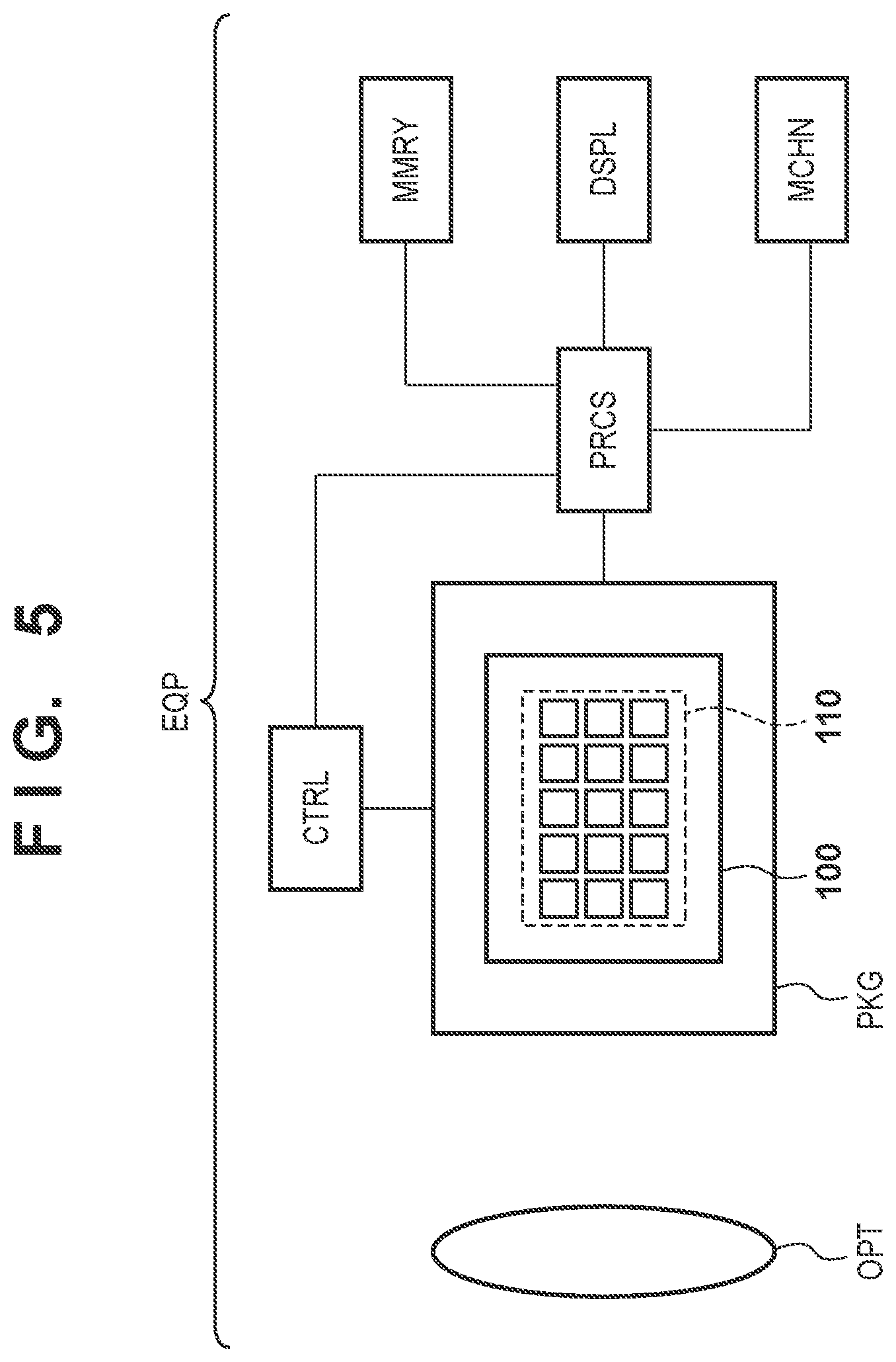 Patent US11778153 Figure 5 – Imaging device, electronic device, and image generation device