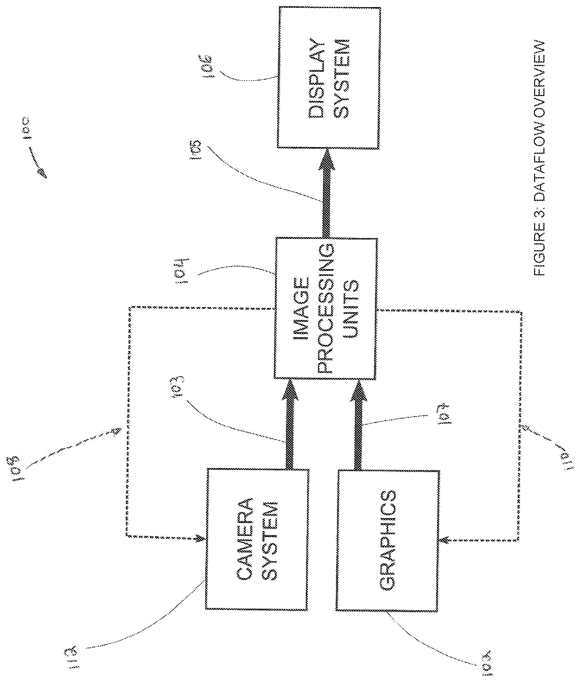Patent US11778154 Figure 3 – Low latency chroma keying embedded in a head-mounted display for mixed reality
