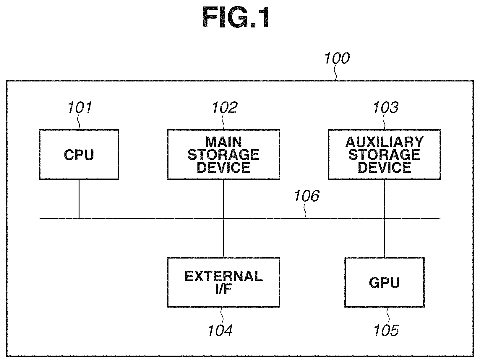 Patent US11778155 Figure 1 – Image processing apparatus, image processing method, and storage medium