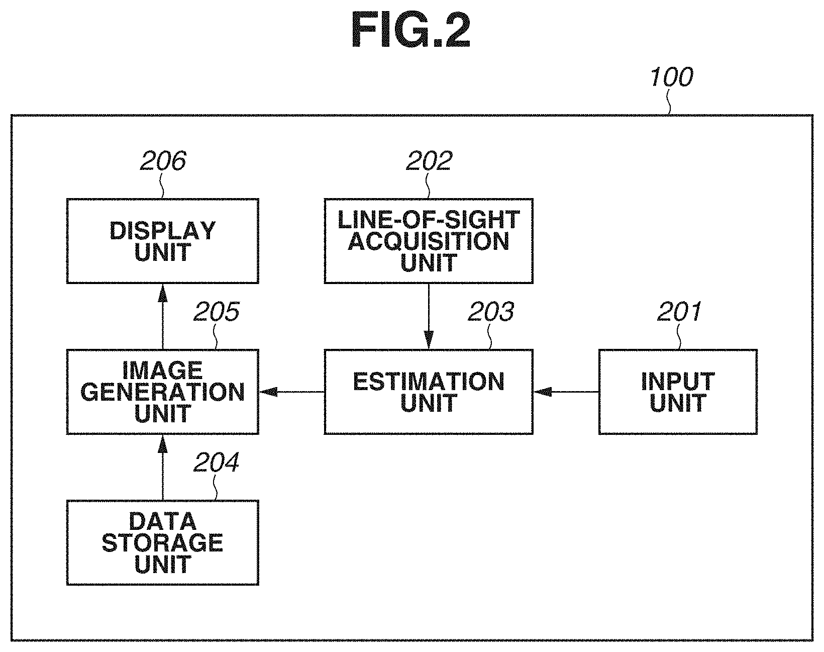 Patent US11778155 Figure 2 – Image processing apparatus, image processing method, and storage medium