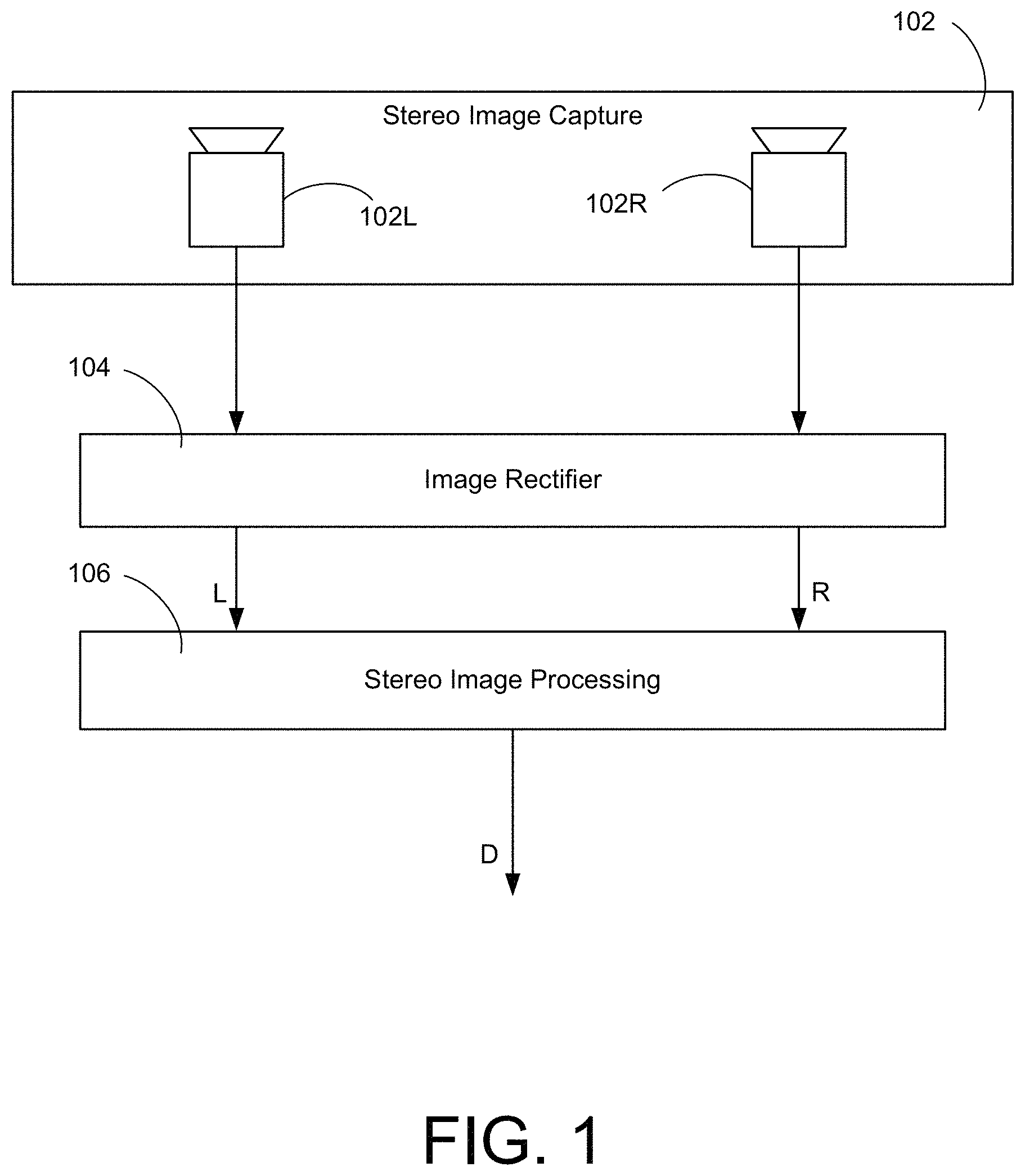 Patent US11778156 Figure 1 – Stereo depth estimation