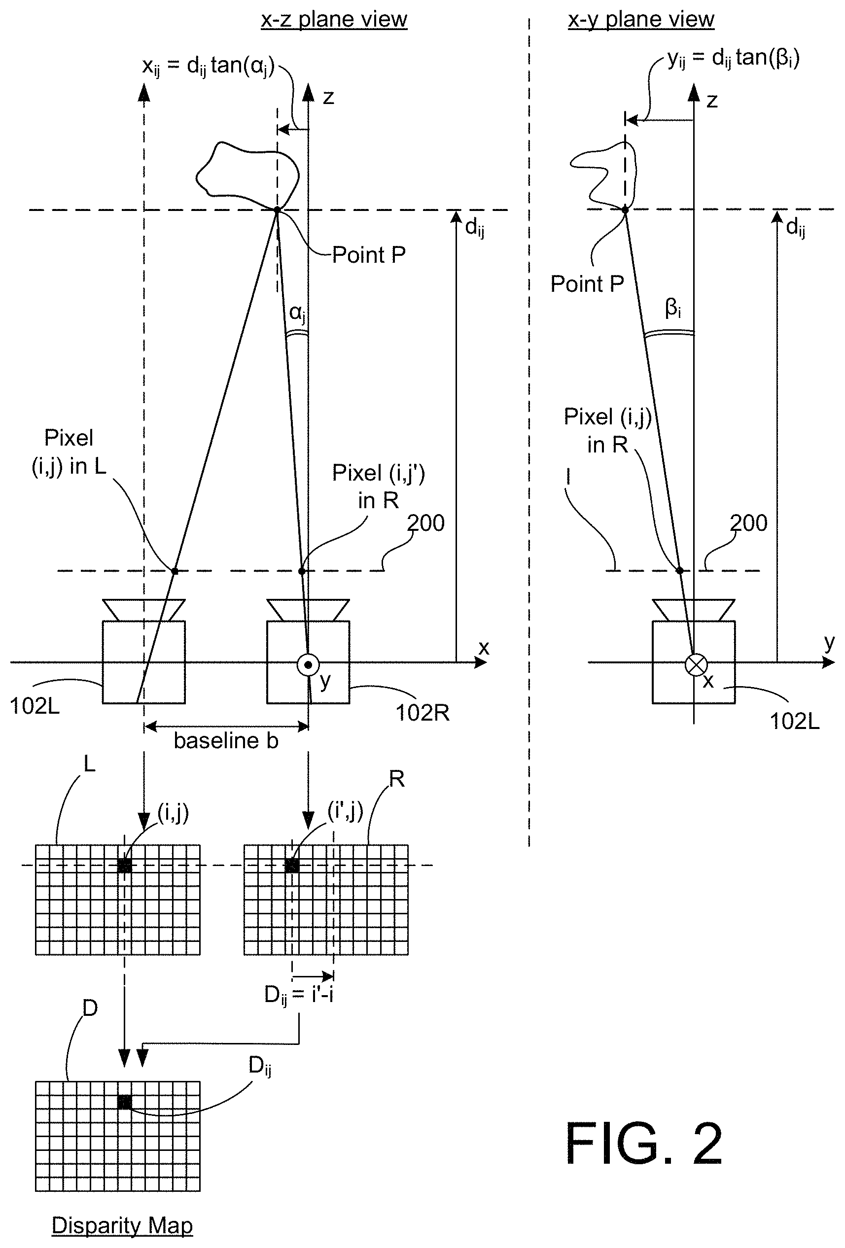Patent US11778156 Figure 2 – Stereo depth estimation