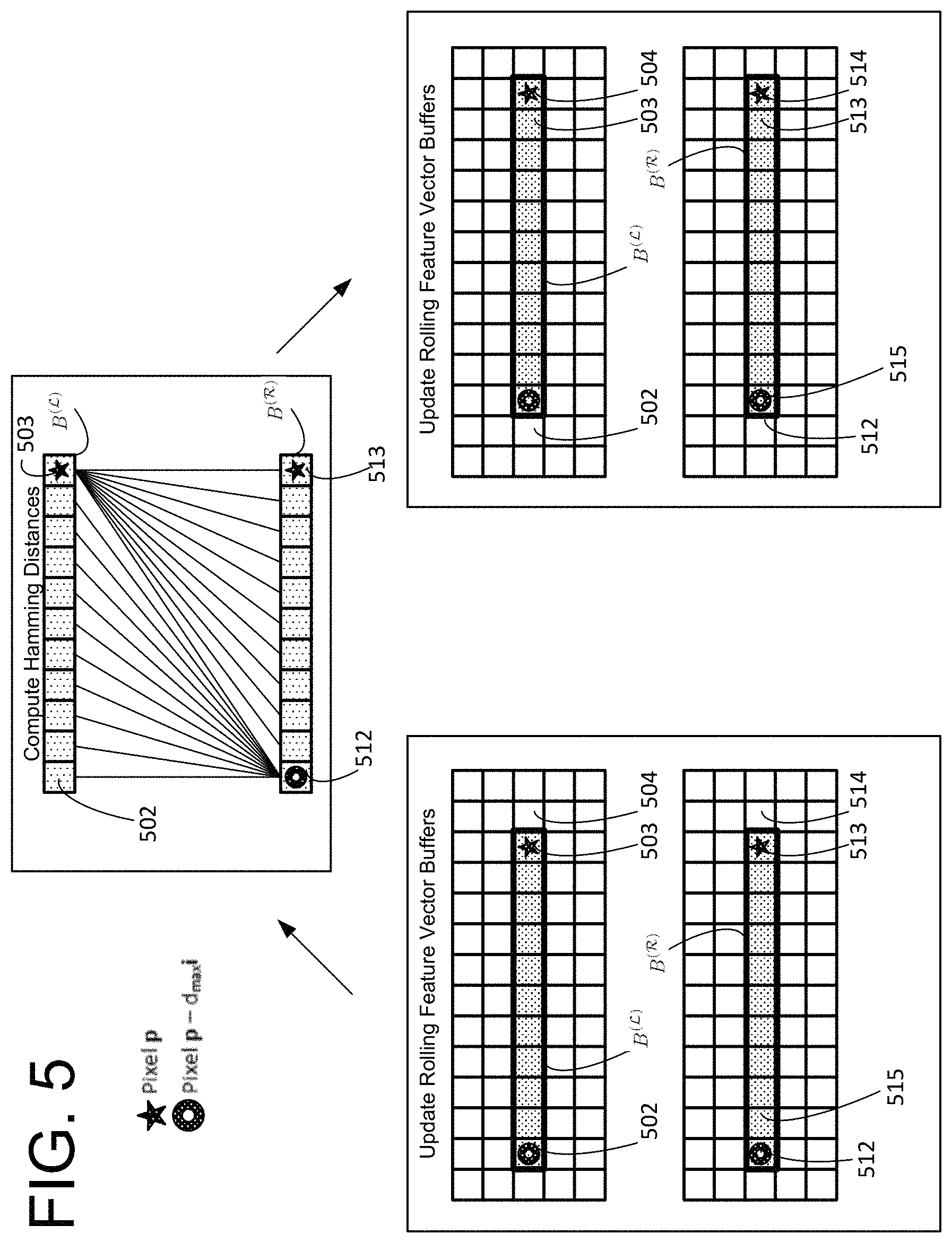 Patent US11778156 Figure 7 – Stereo depth estimation