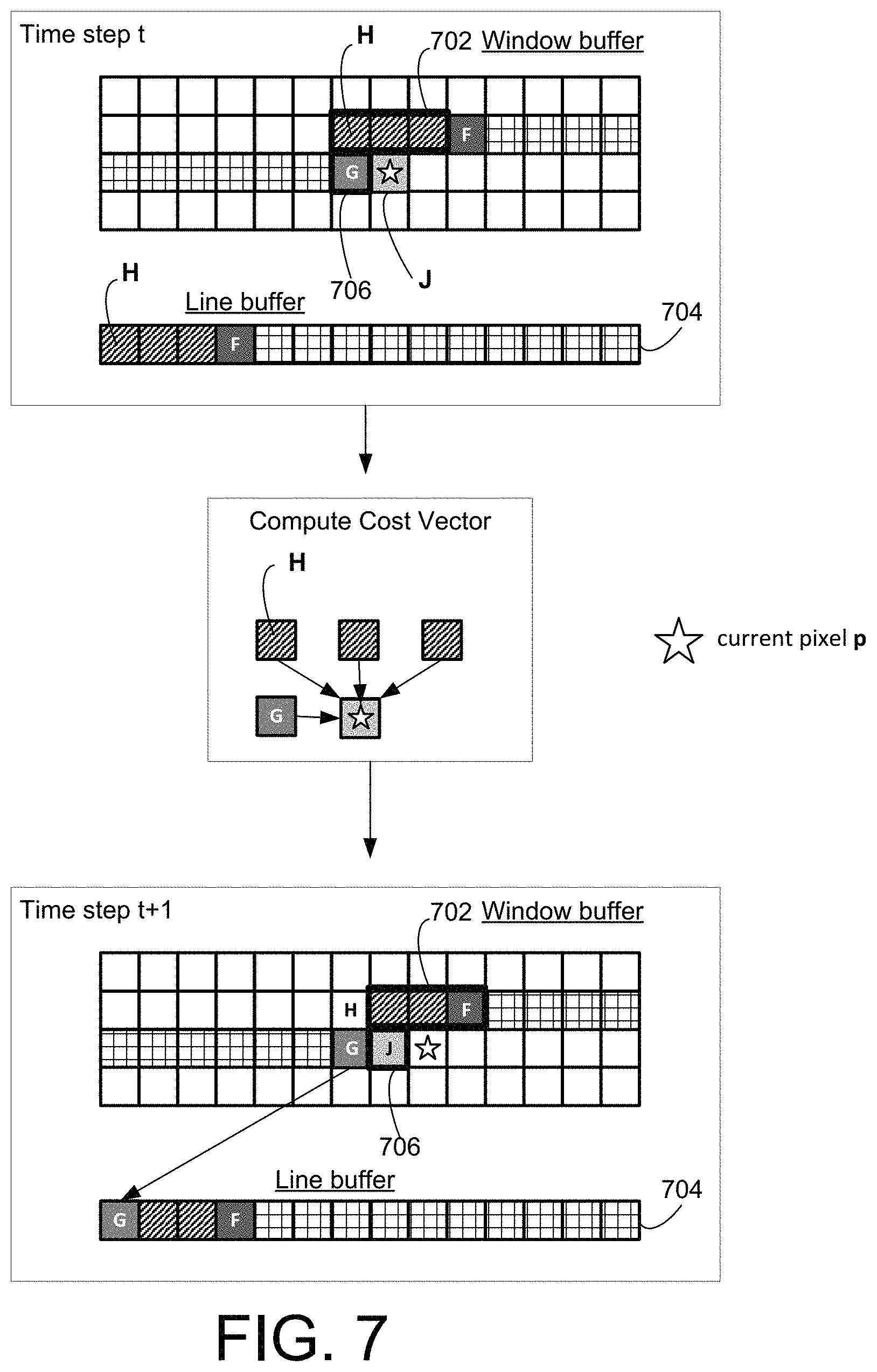 Patent US11778156 Figure 9 – Stereo depth estimation