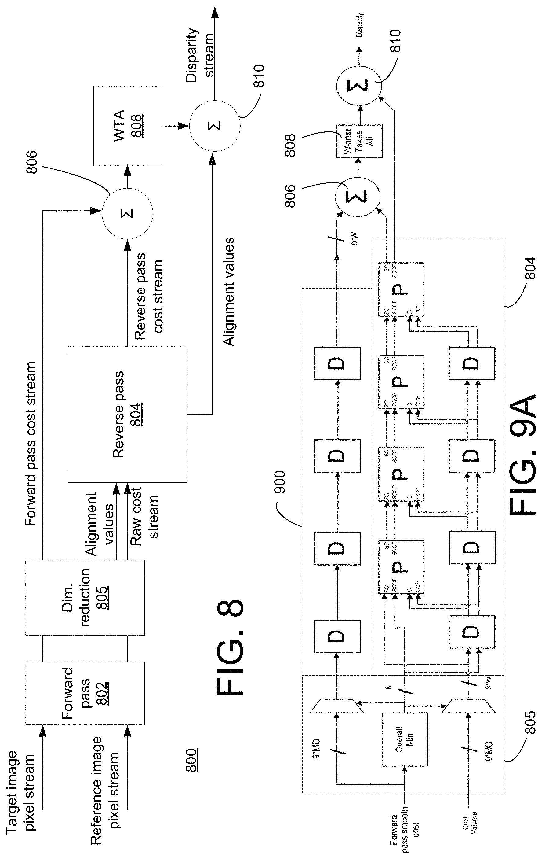 Patent US11778156 Figure 10 – Stereo depth estimation