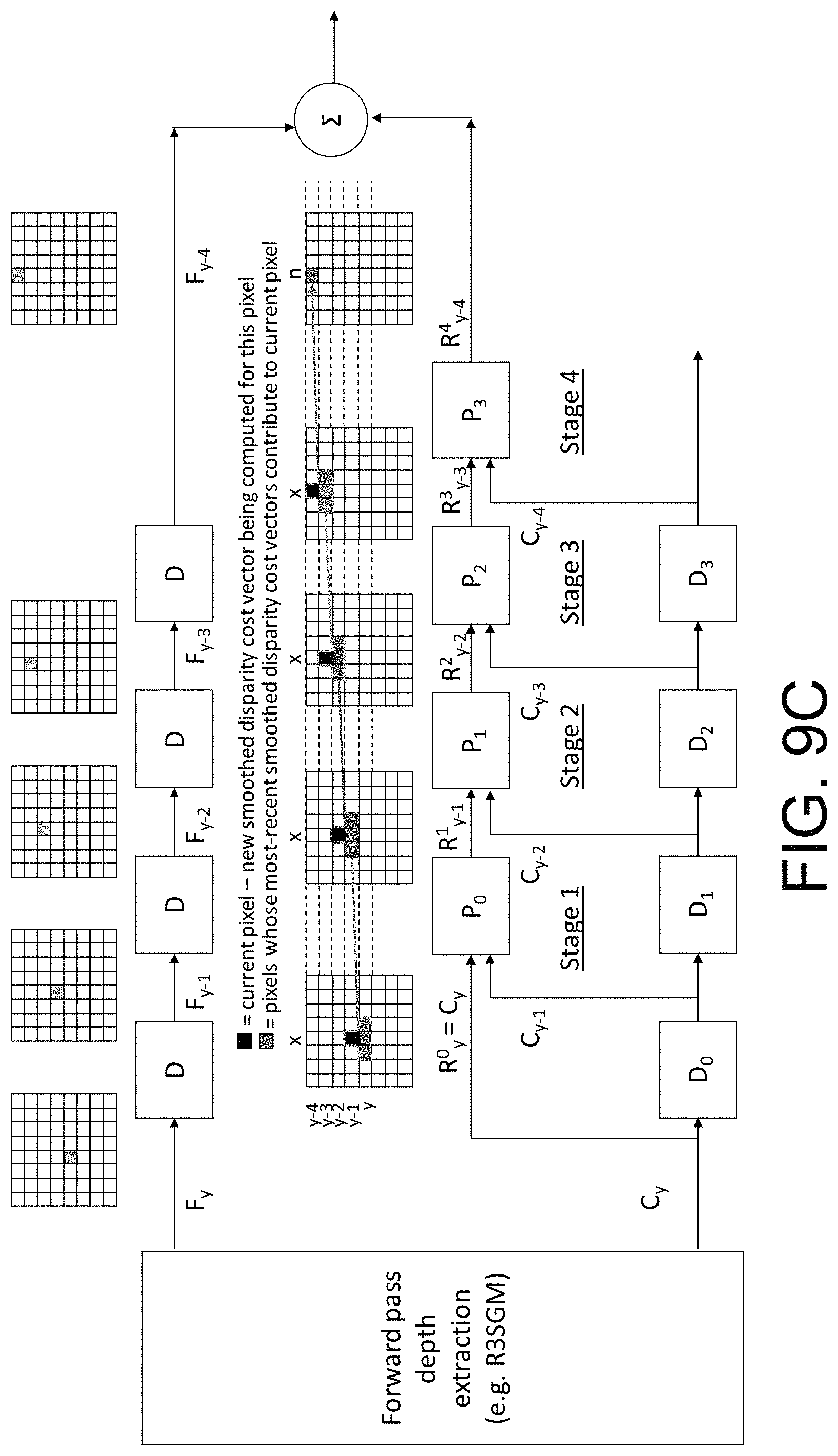 Patent US11778156 Figure 12 – Stereo depth estimation
