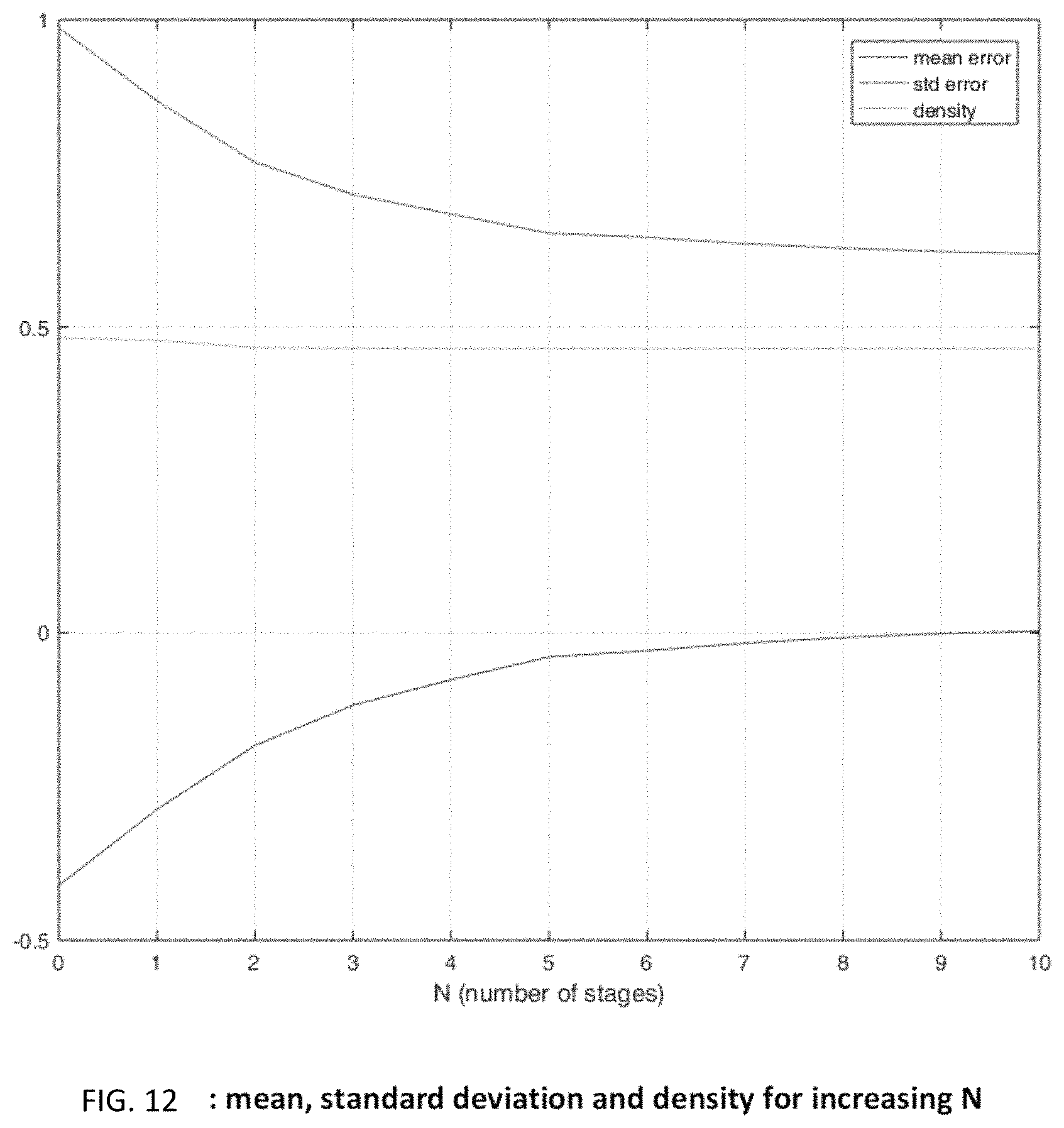 Patent US11778156 Figure 15 – Stereo depth estimation