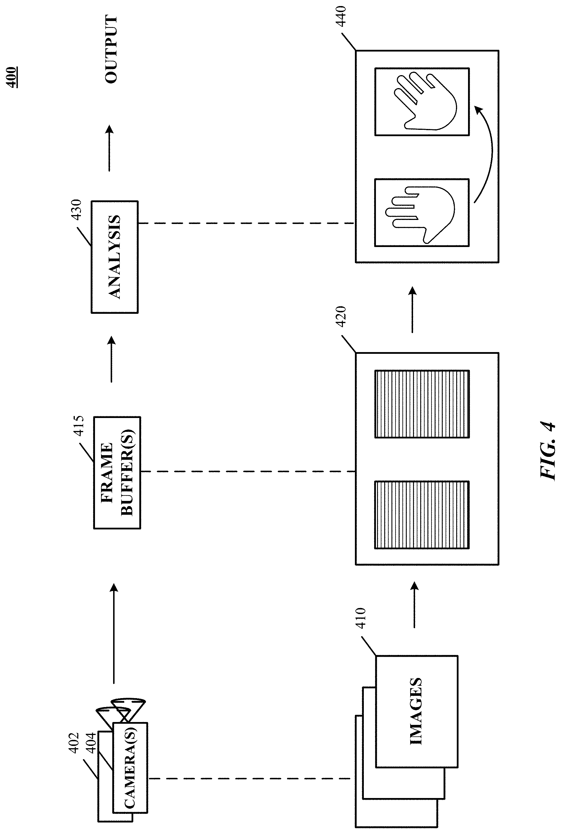 Patent US11778159 Figure 4 – Augmented reality with motion sensing