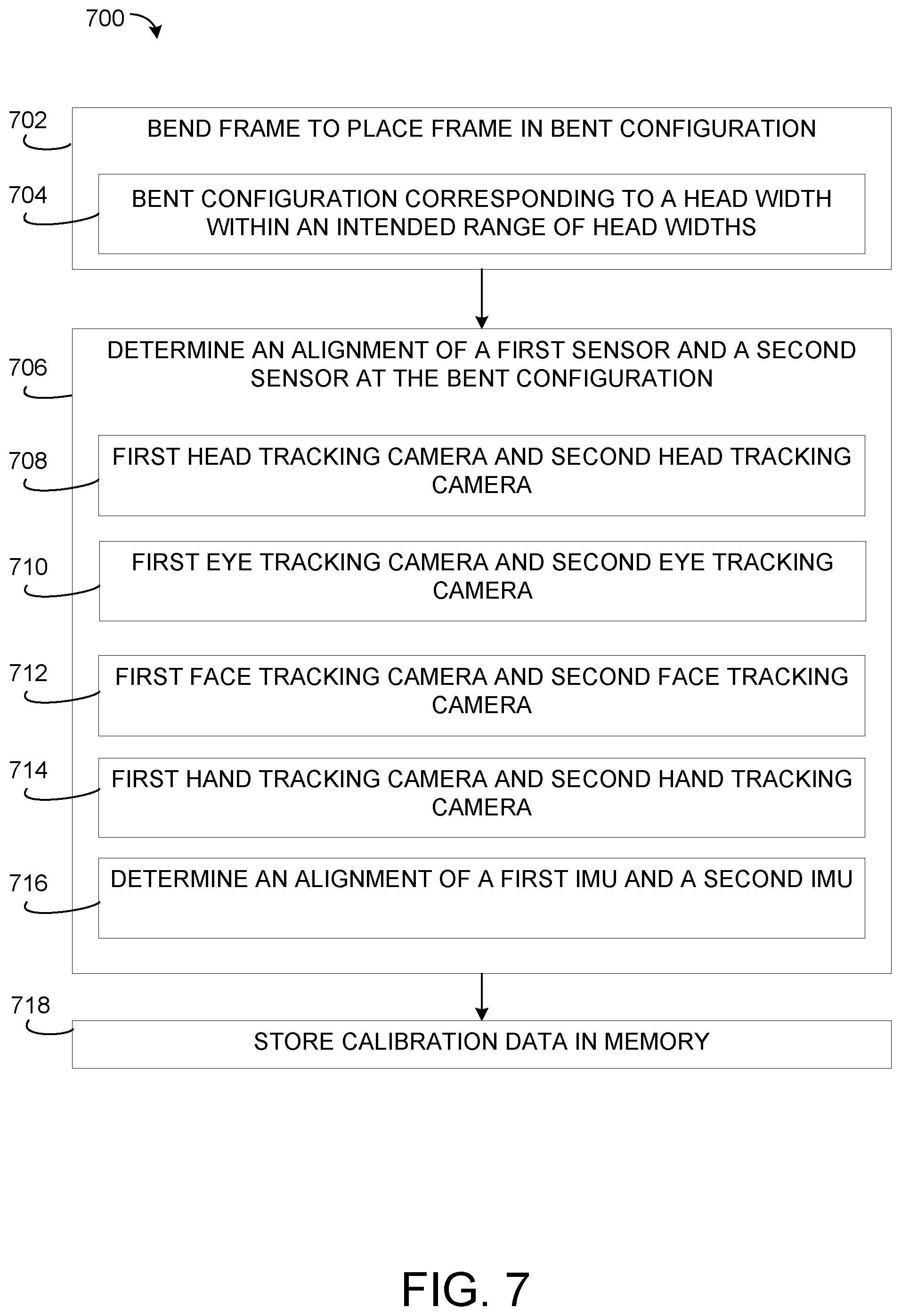 Patent US11778160 Figure 6 – Calibrating sensor alignment with applied bending moment