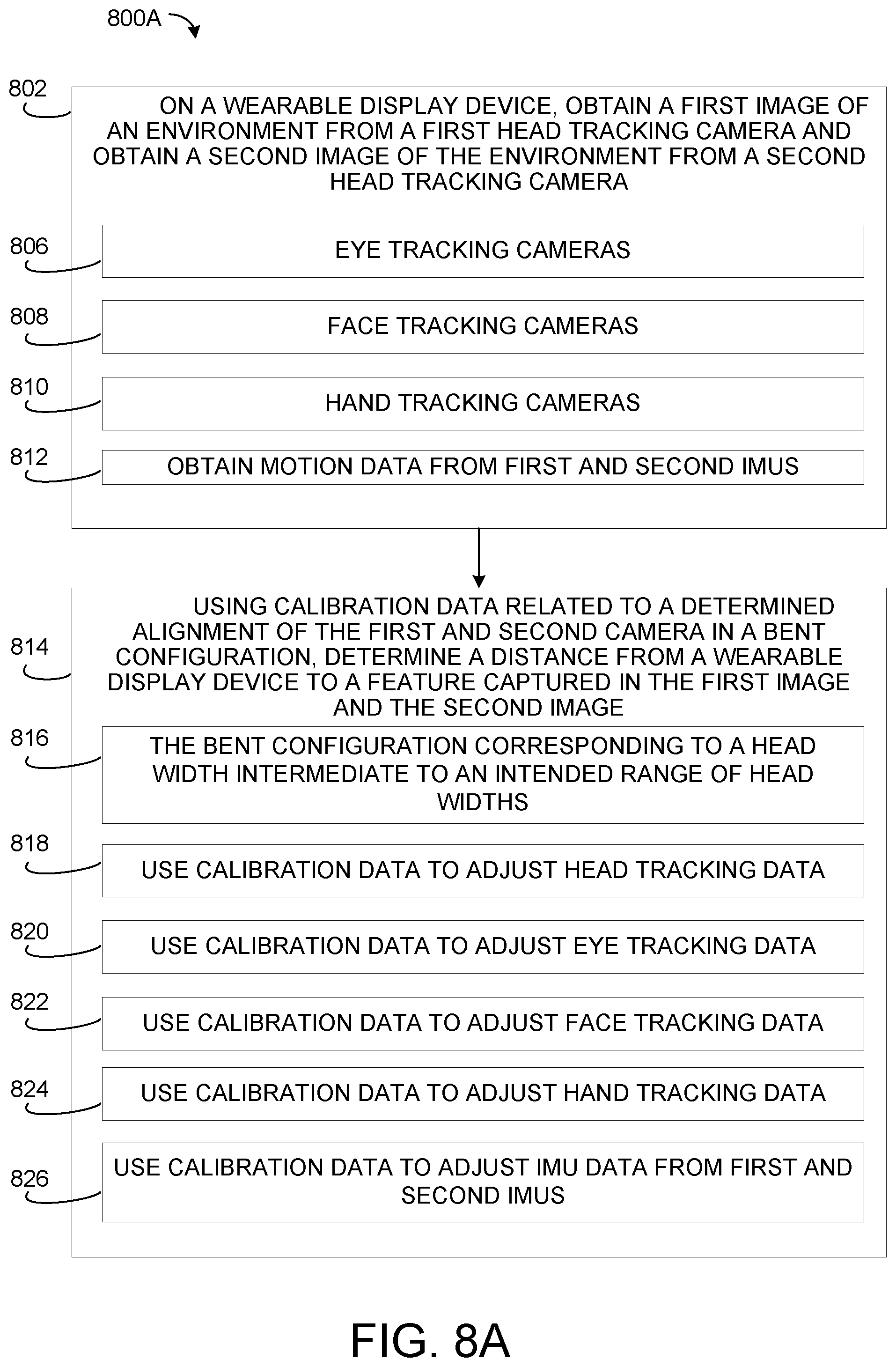Patent US11778160 Figure 7 – Calibrating sensor alignment with applied bending moment