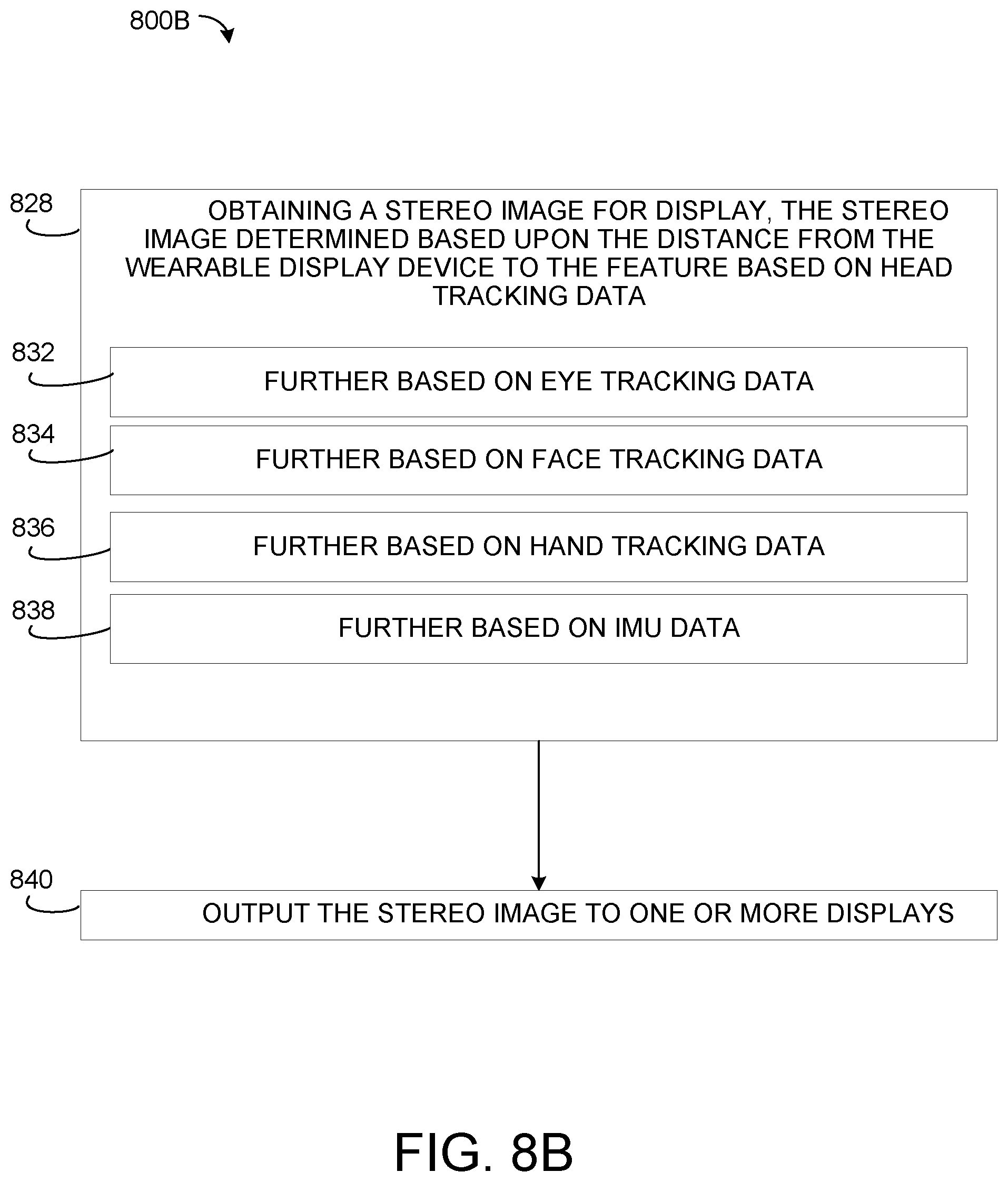 Patent US11778160 Figure 8 – Calibrating sensor alignment with applied bending moment