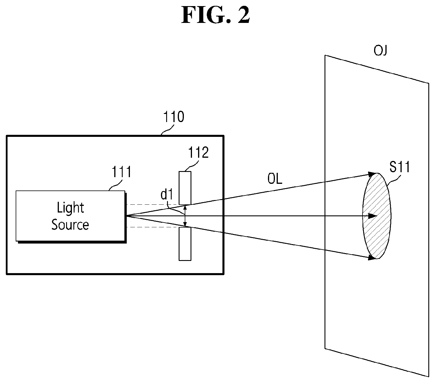 Patent US11778161 Figure 2 – TOF camera device and method of driving the same