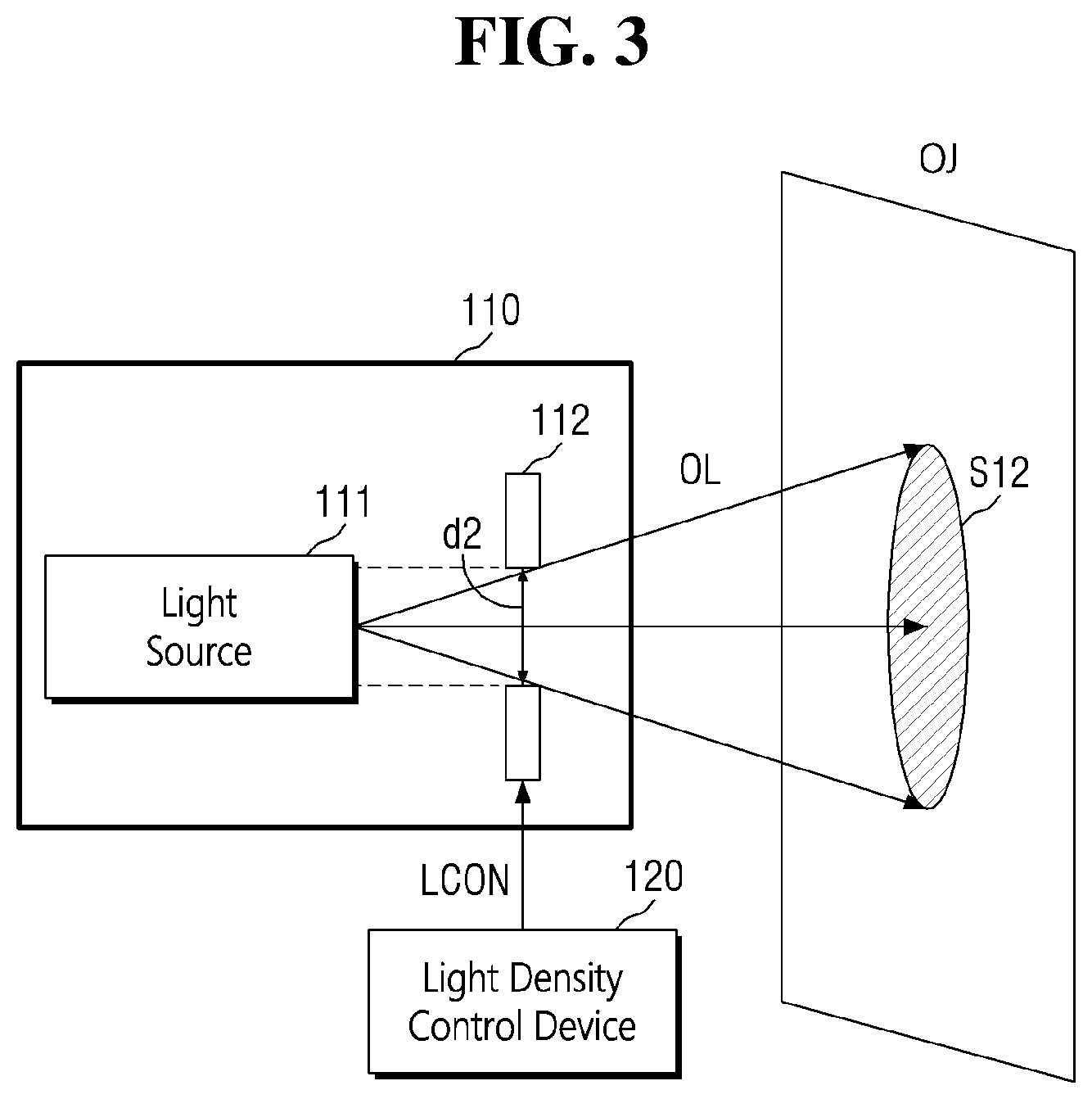 Patent US11778161 Figure 3 – TOF camera device and method of driving the same