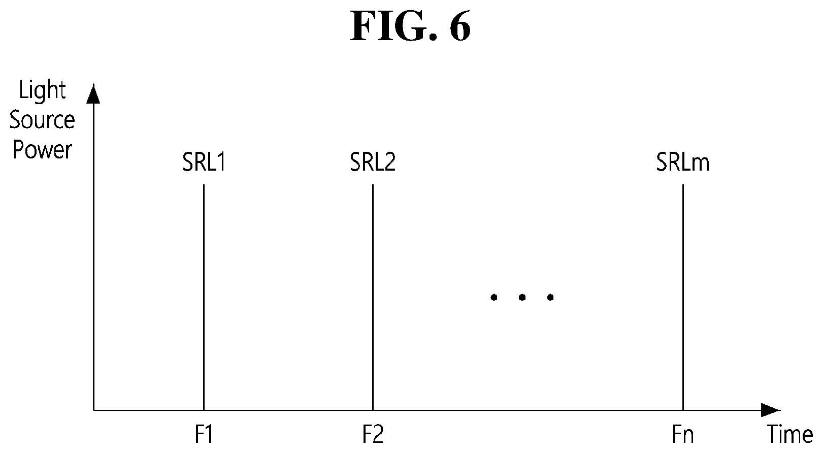Patent US11778161 Figure 6 – TOF camera device and method of driving the same