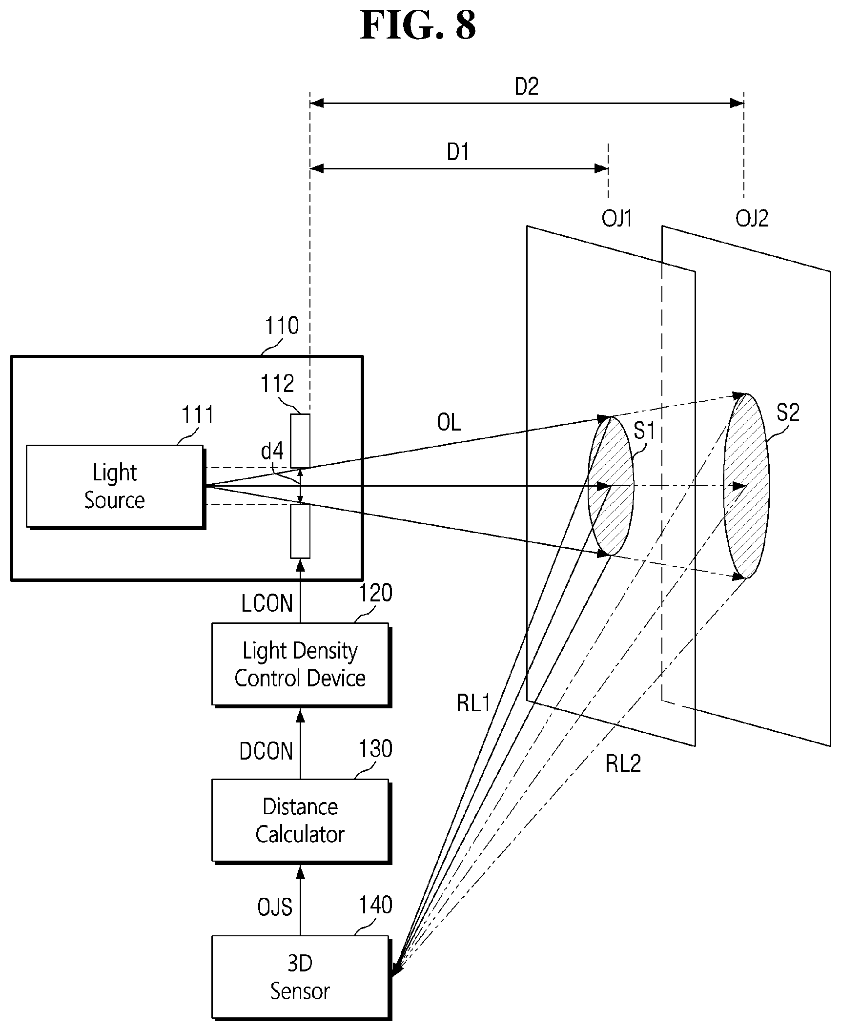 Patent US11778161 Figure 8 – TOF camera device and method of driving the same