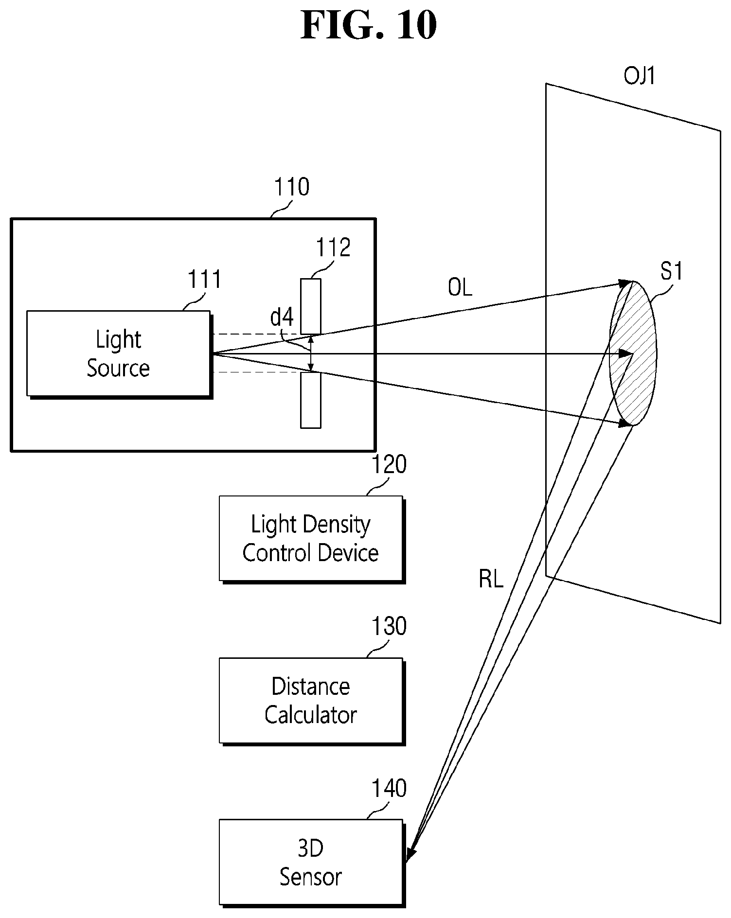 Patent US11778161 Figure 10 – TOF camera device and method of driving the same