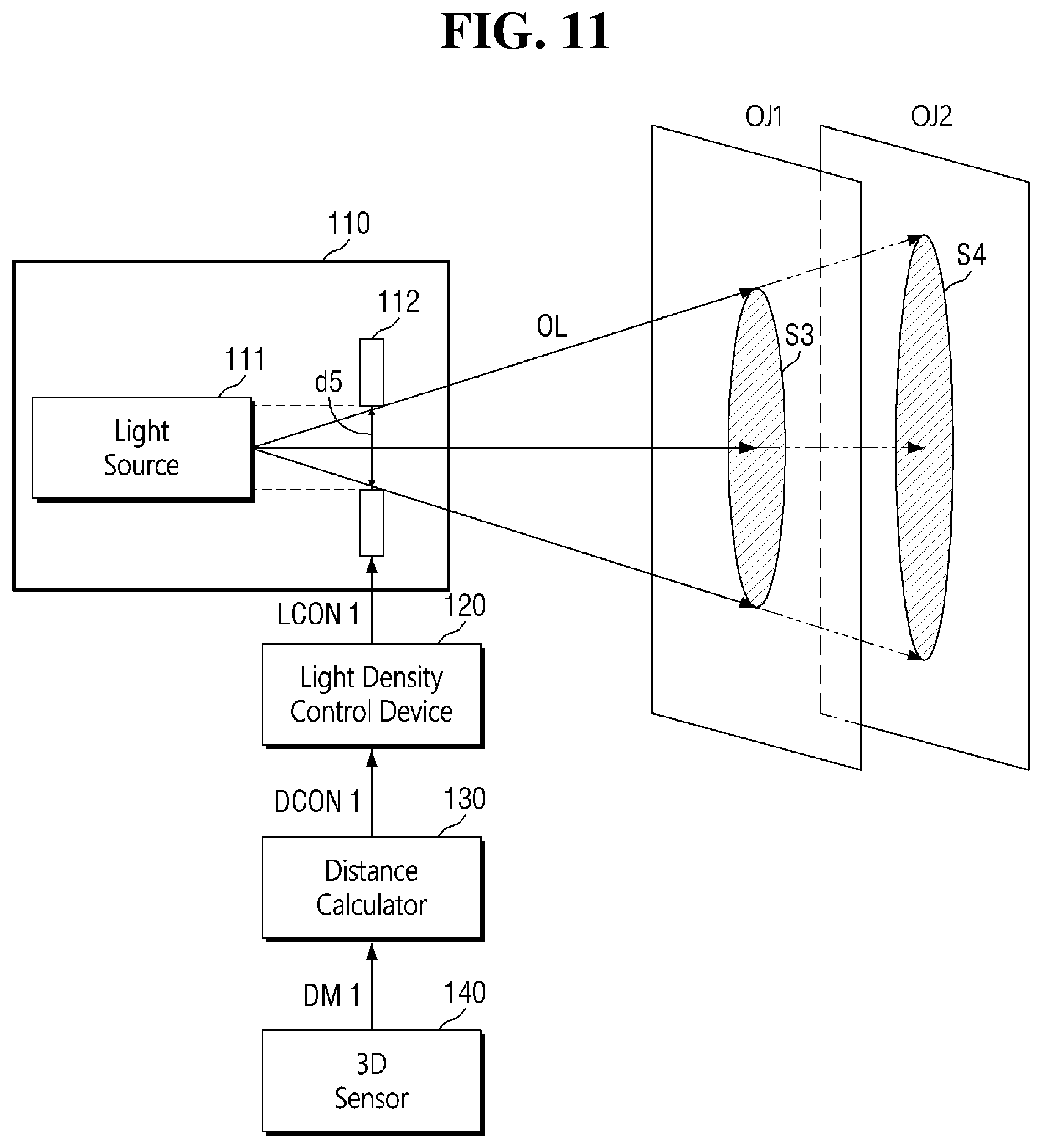 Patent US11778161 Figure 11 – TOF camera device and method of driving the same