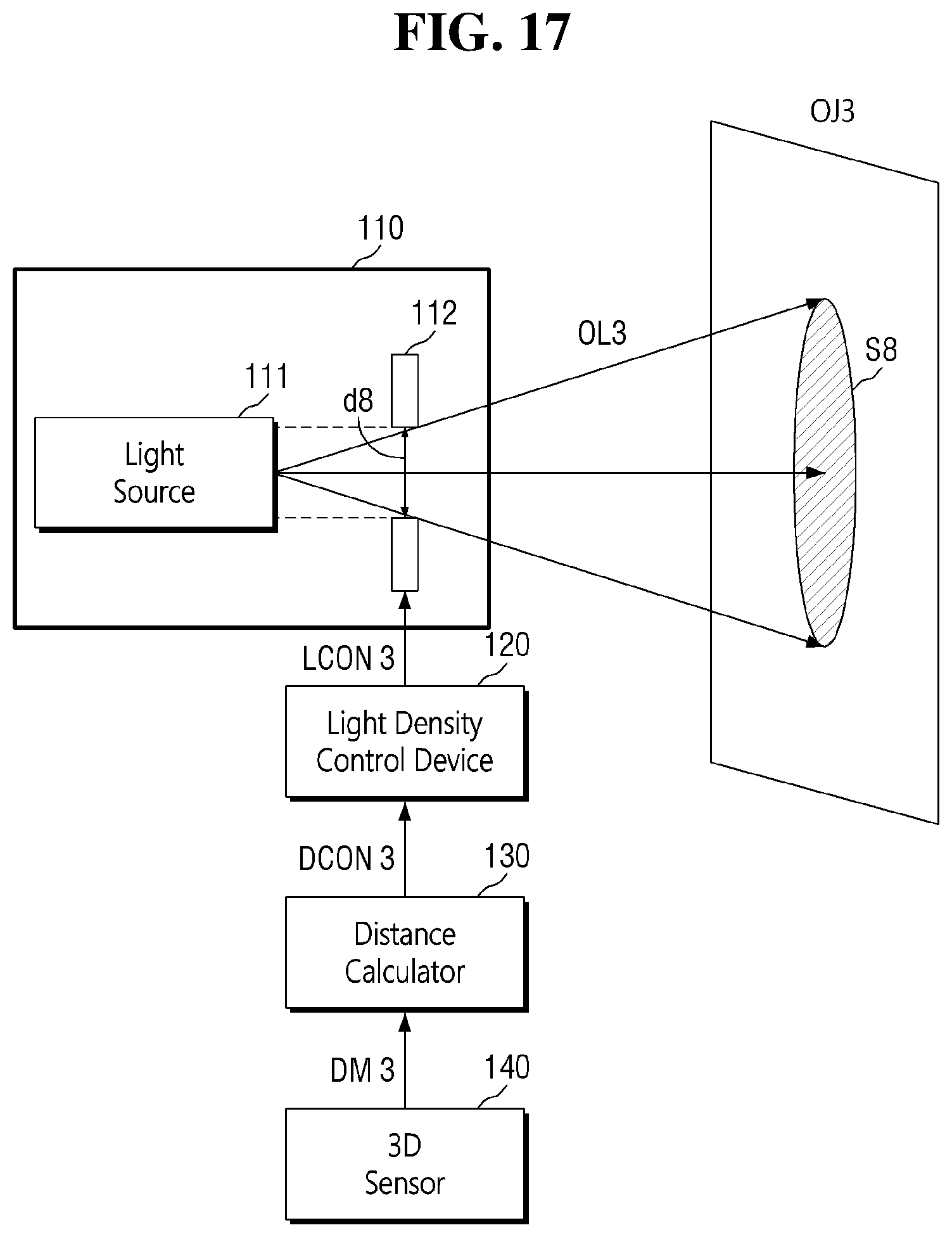 Patent US11778161 Figure 17 – TOF camera device and method of driving the same