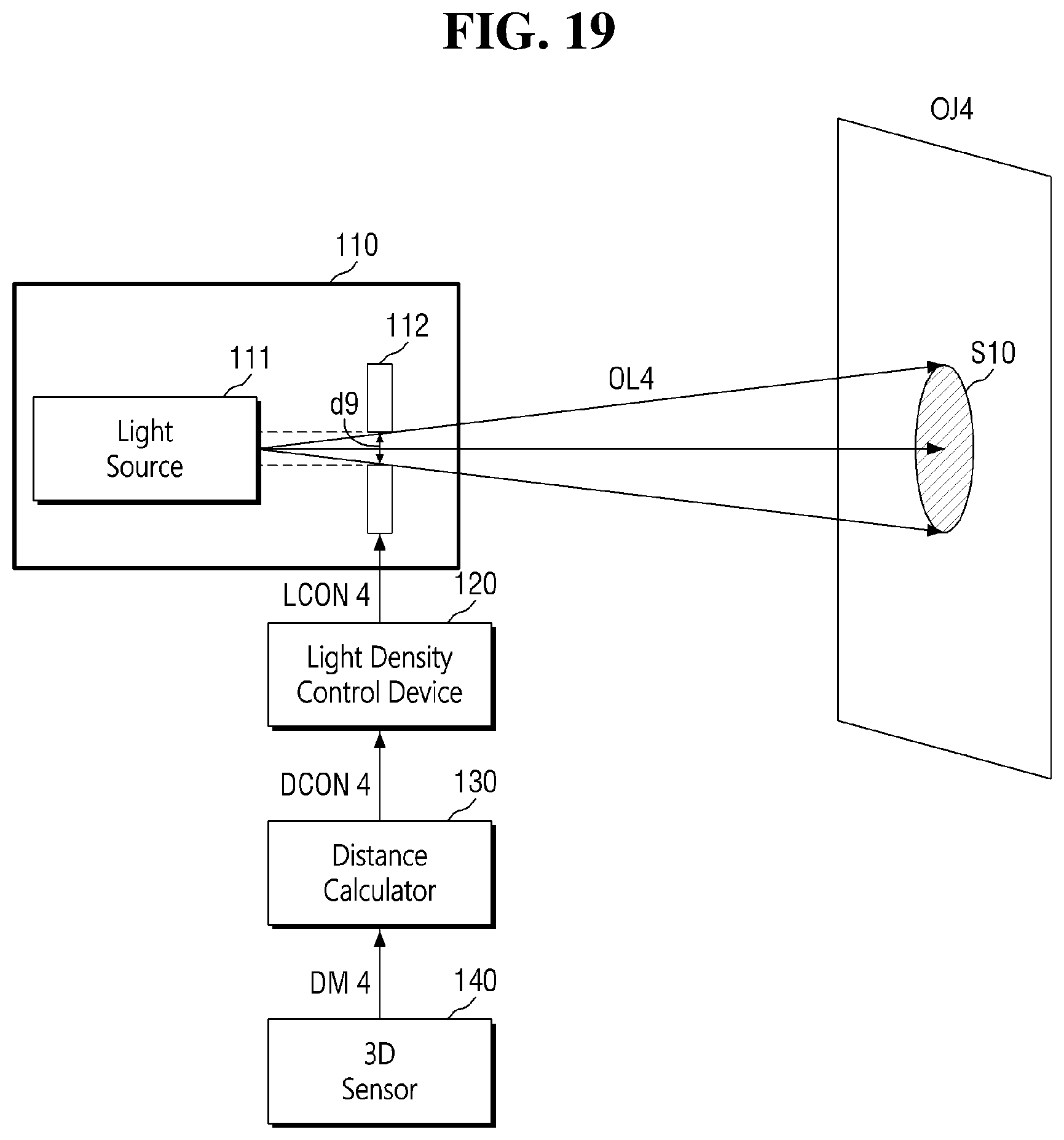 Patent US11778161 Figure 19 – TOF camera device and method of driving the same