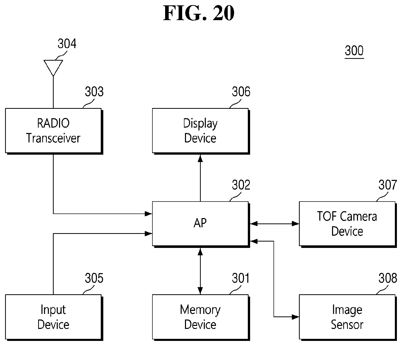 Patent US11778161 Figure 20 – TOF camera device and method of driving the same