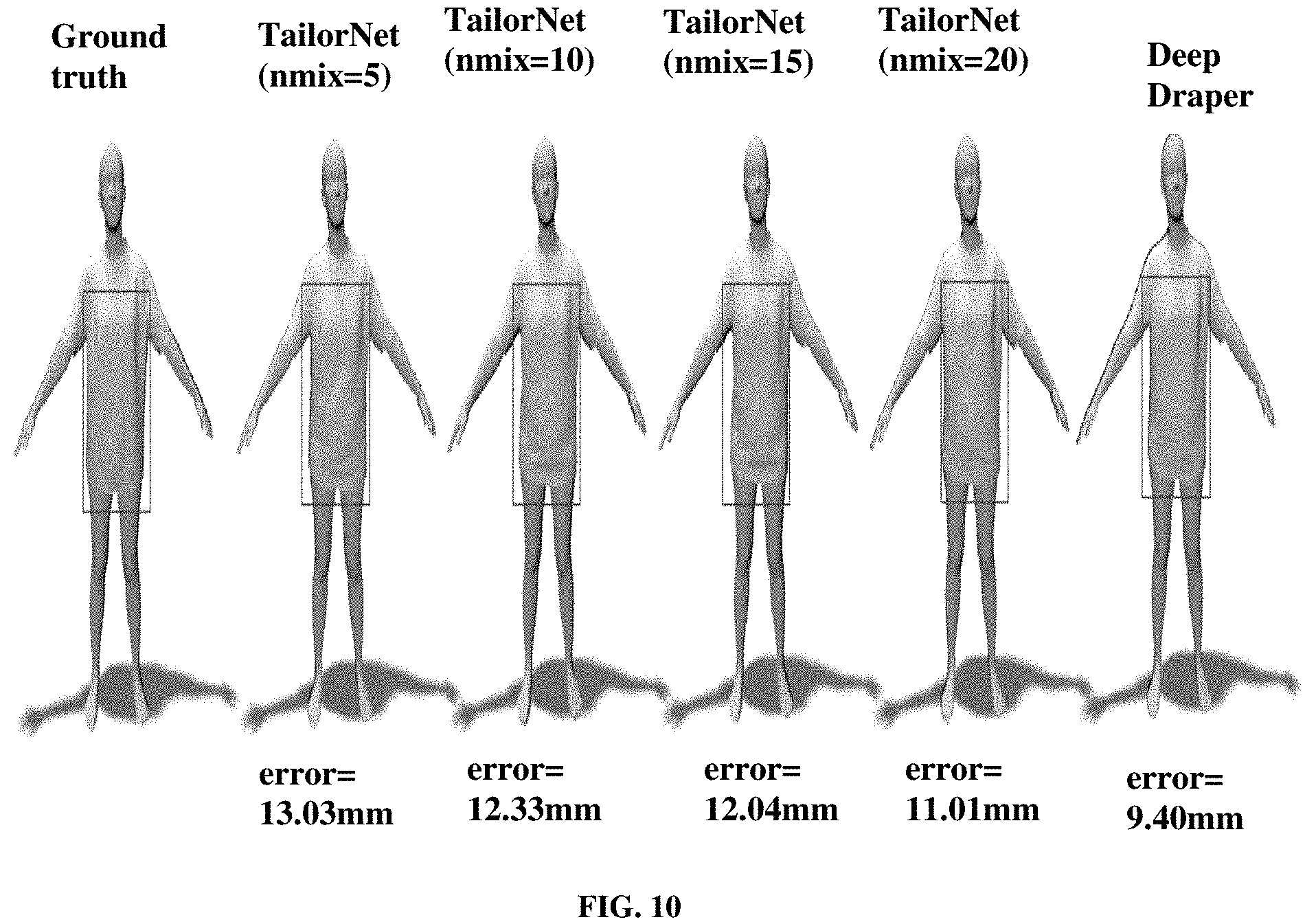 Patent US11778162 Figure 9 – Method and system for draping a 3D garment on a 3D human body