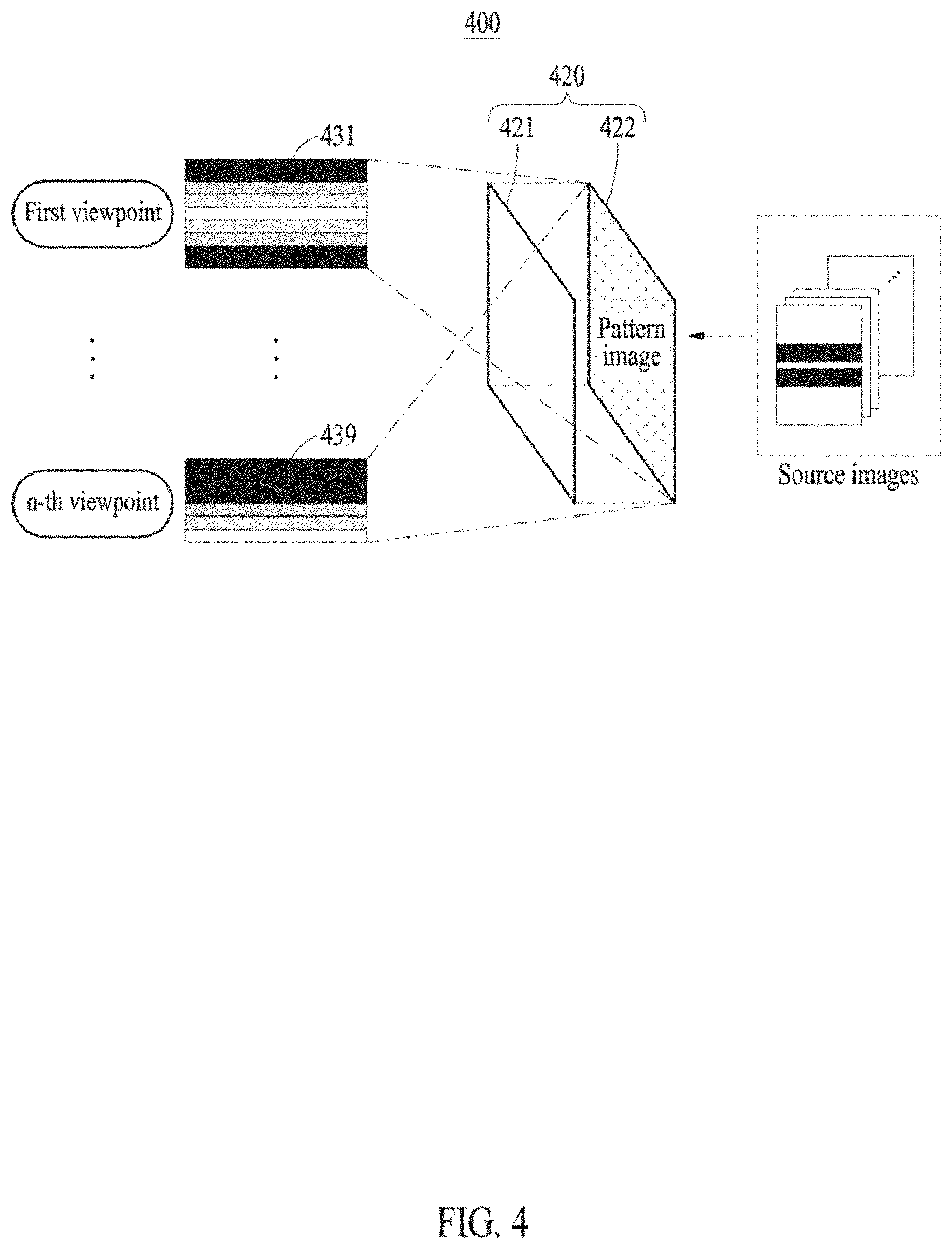 Patent US11778163 Figure 4 – Device and method to calibrate parallax optical element