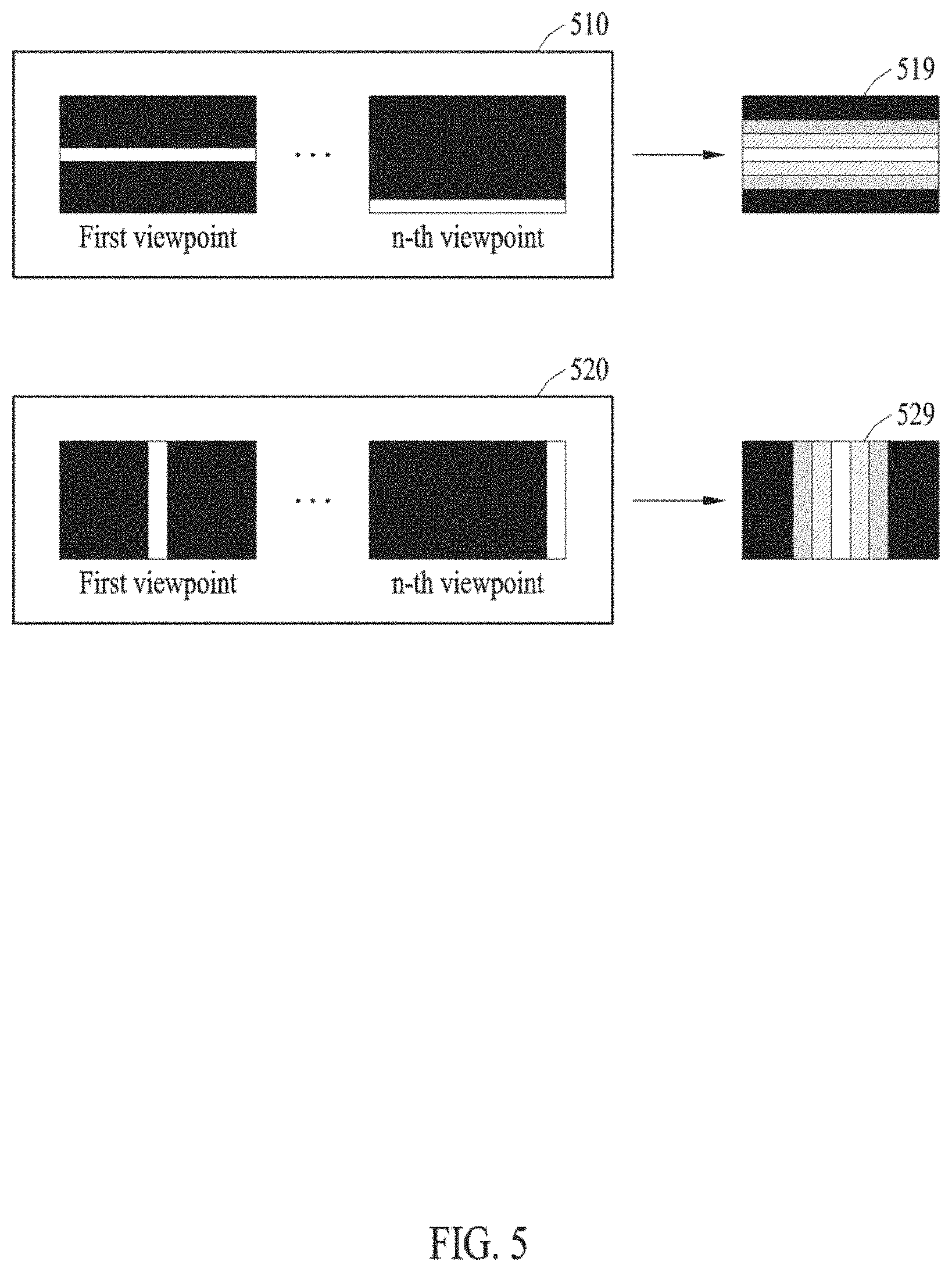 Patent US11778163 Figure 5 – Device and method to calibrate parallax optical element