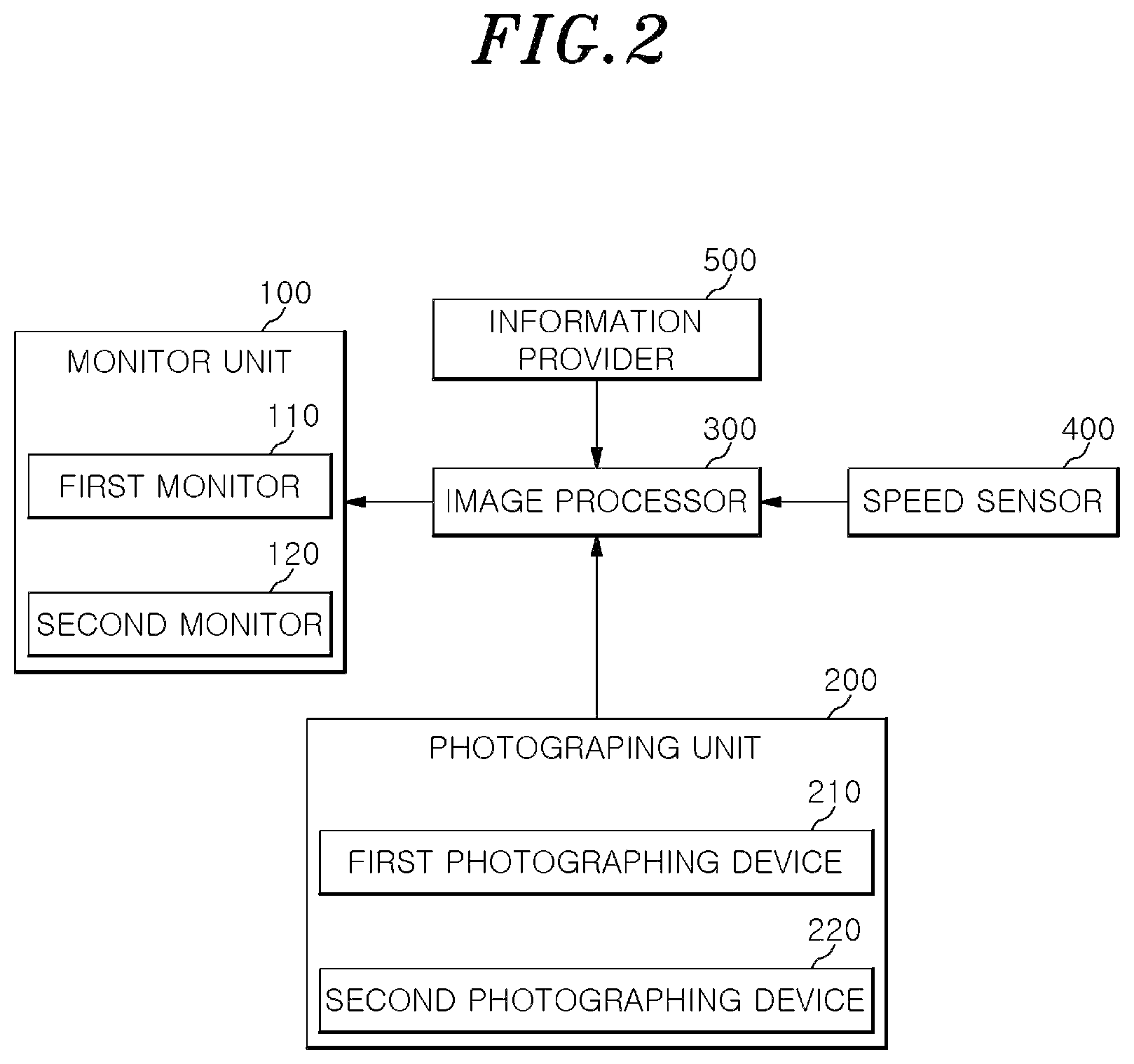 Patent US11778164 Figure 2 – Display apparatus installed in elevator, and image processing method
