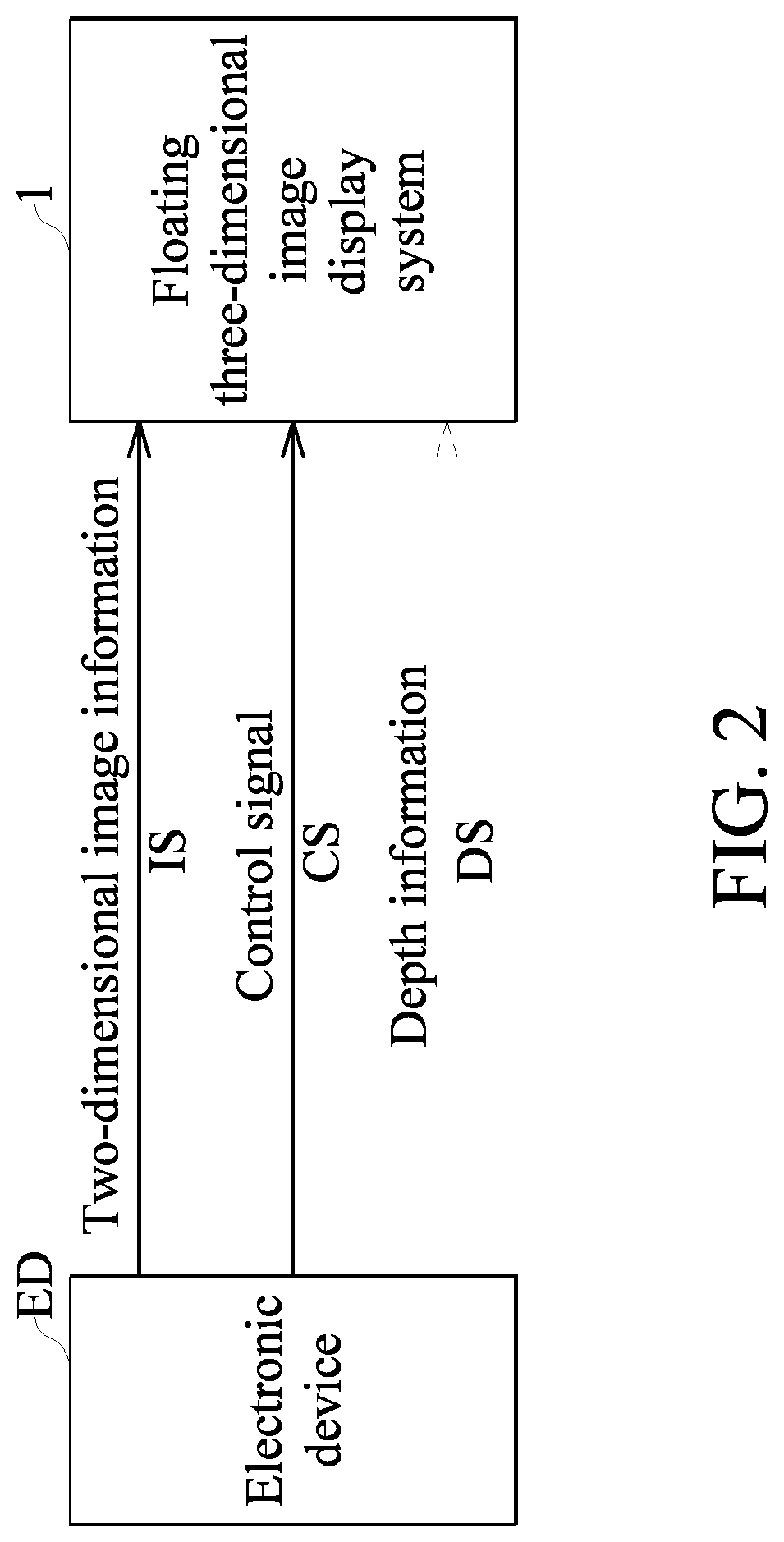 Patent US11778165 Figure 2 – Floating three-dimensional image display system