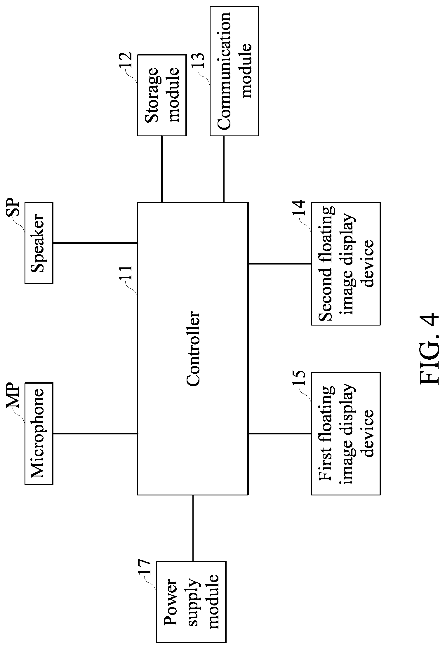 Patent US11778165 Figure 4 – Floating three-dimensional image display system