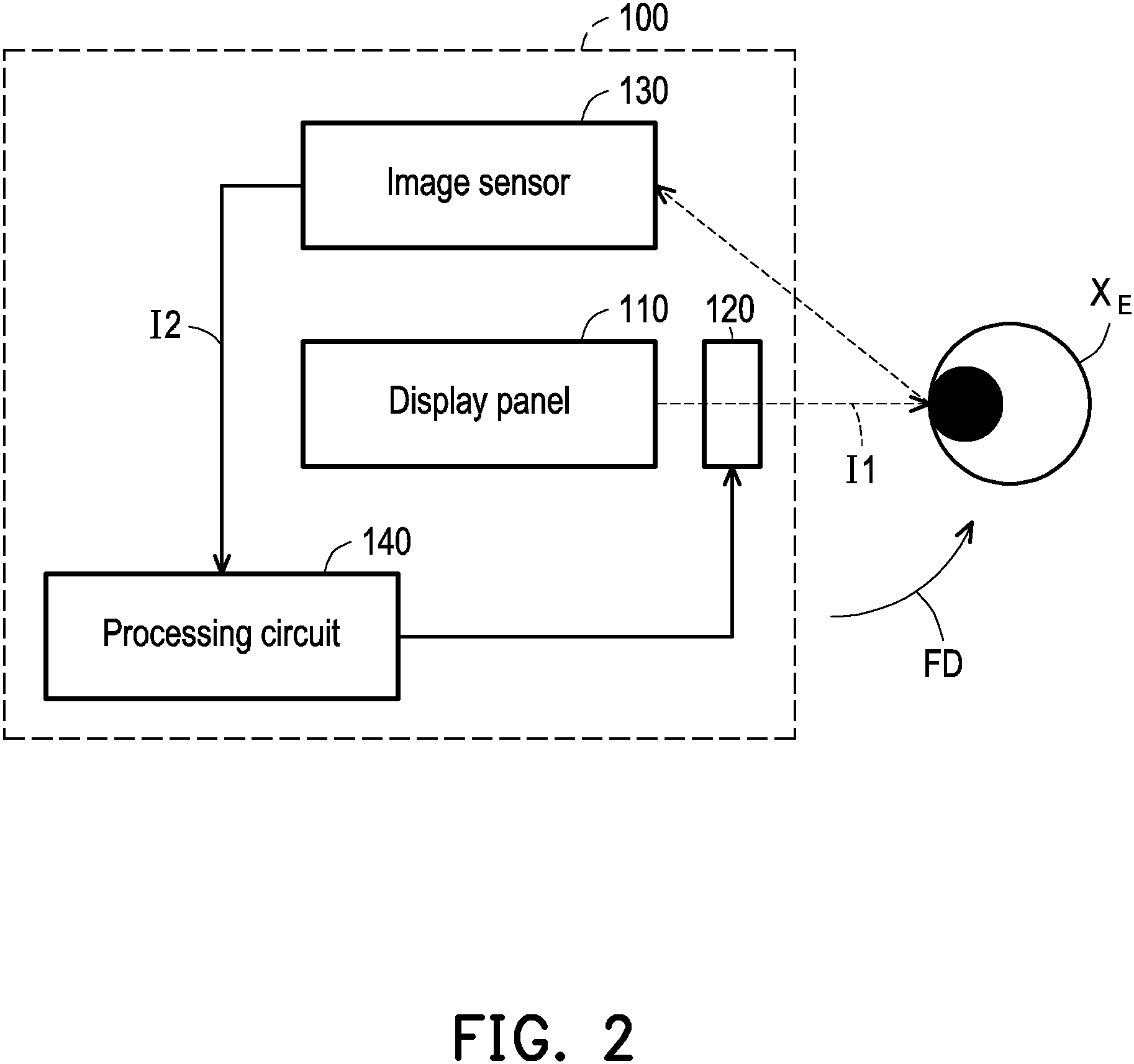 Patent US11778166 Figure 2 – Stereoscopic display device and display method thereof
